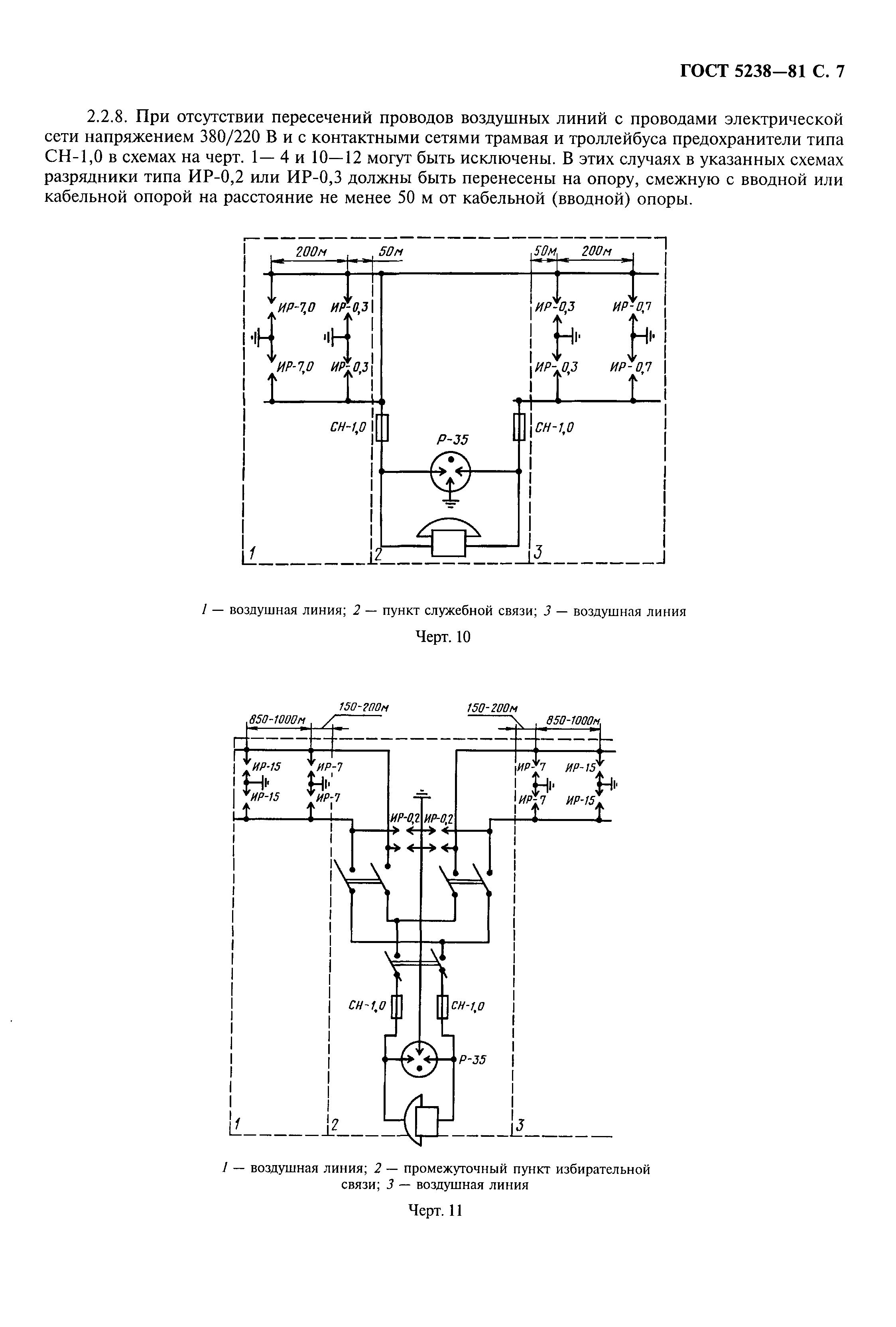 ГОСТ 5238-81