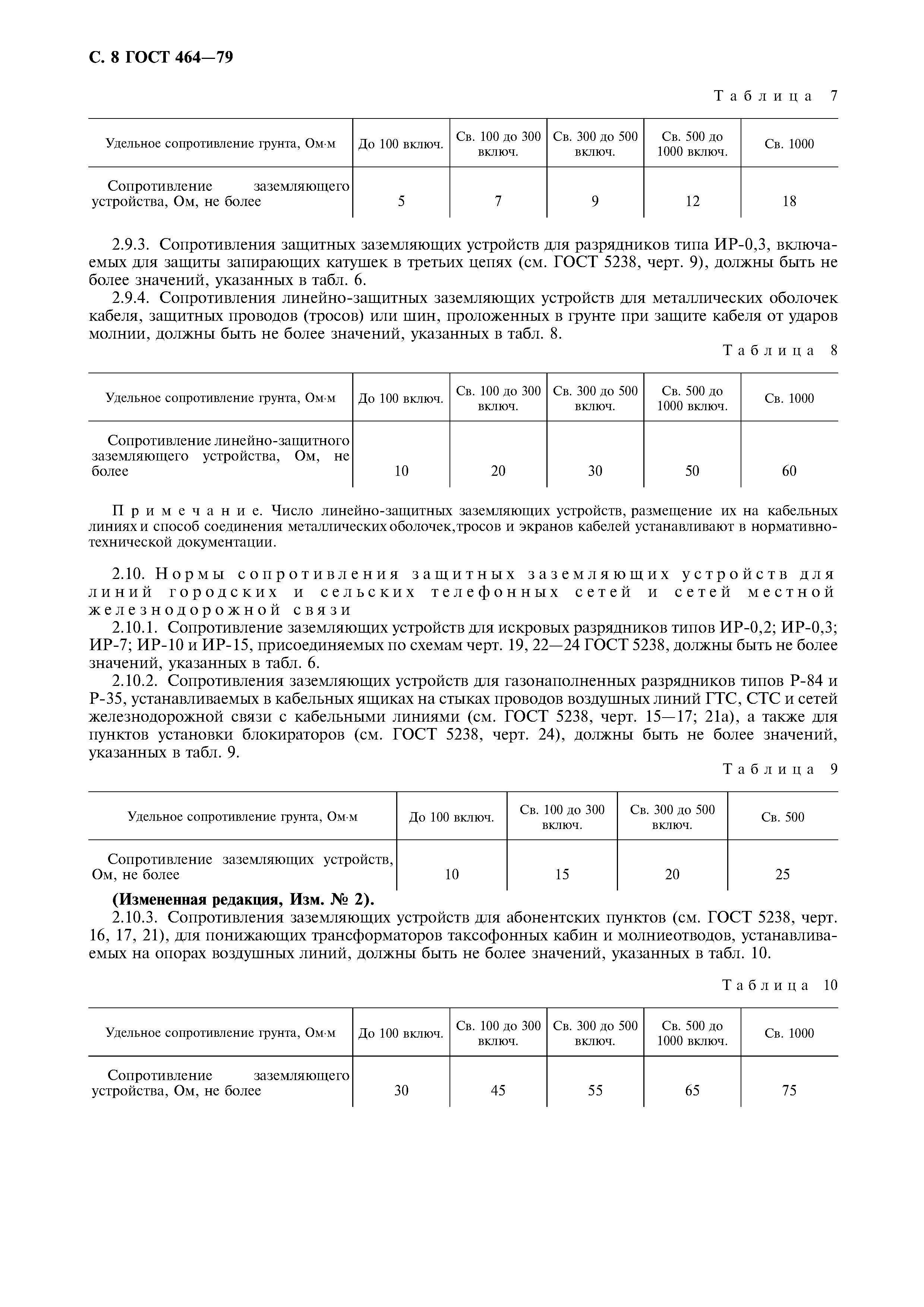 ГОСТ 464-79 заземления