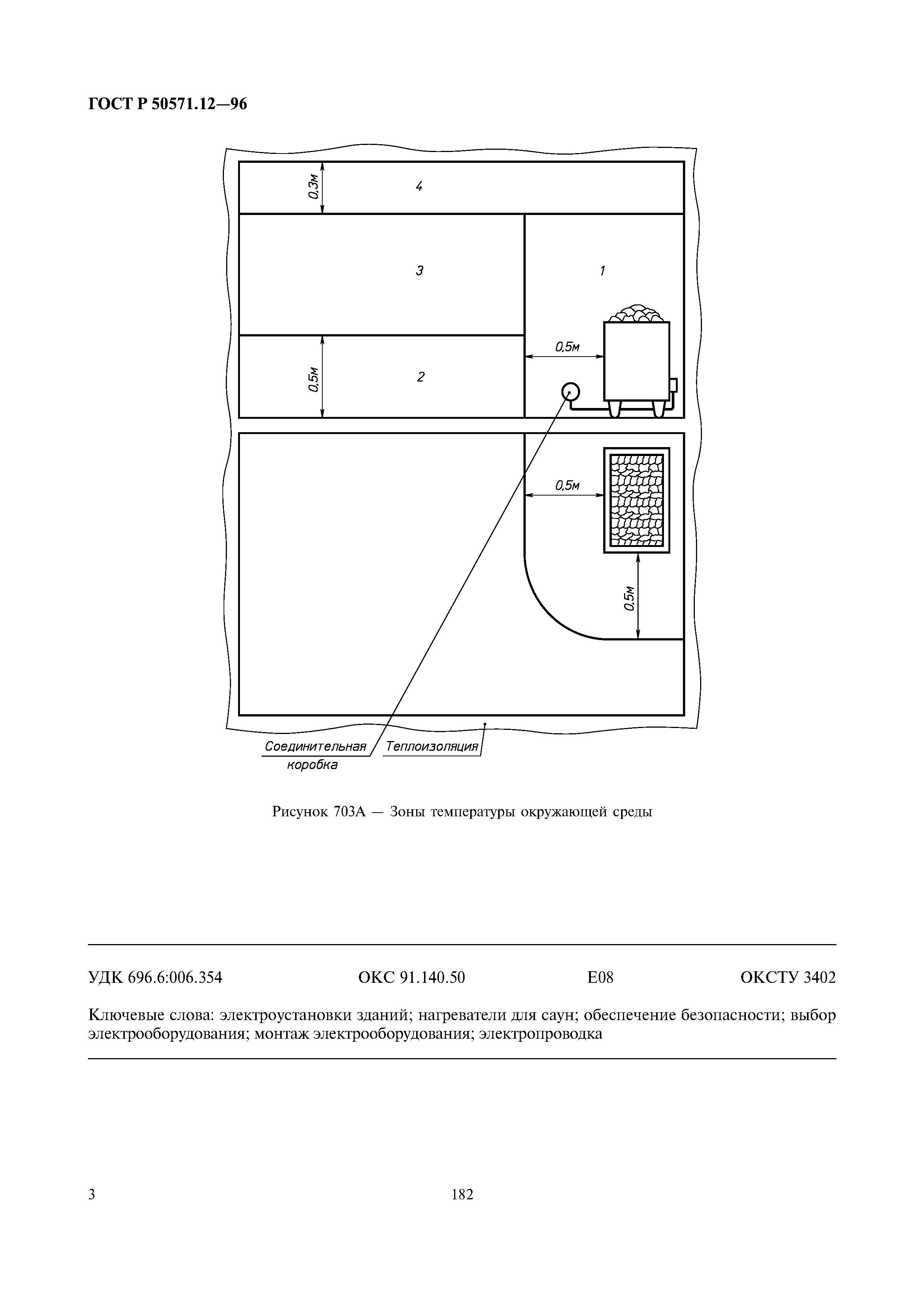 ГОСТ Р 50571.12-96