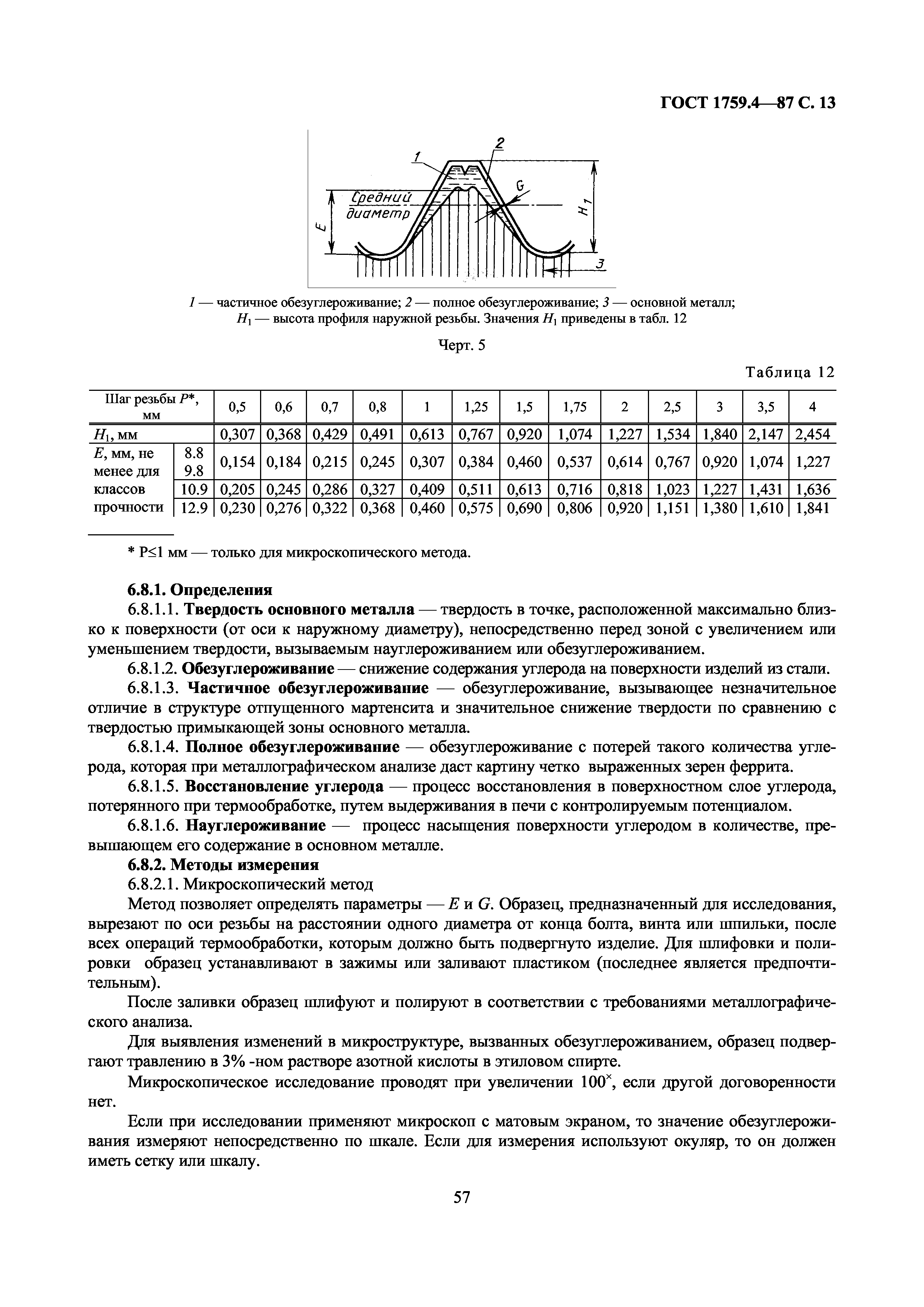 ГОСТ 1759.4-87