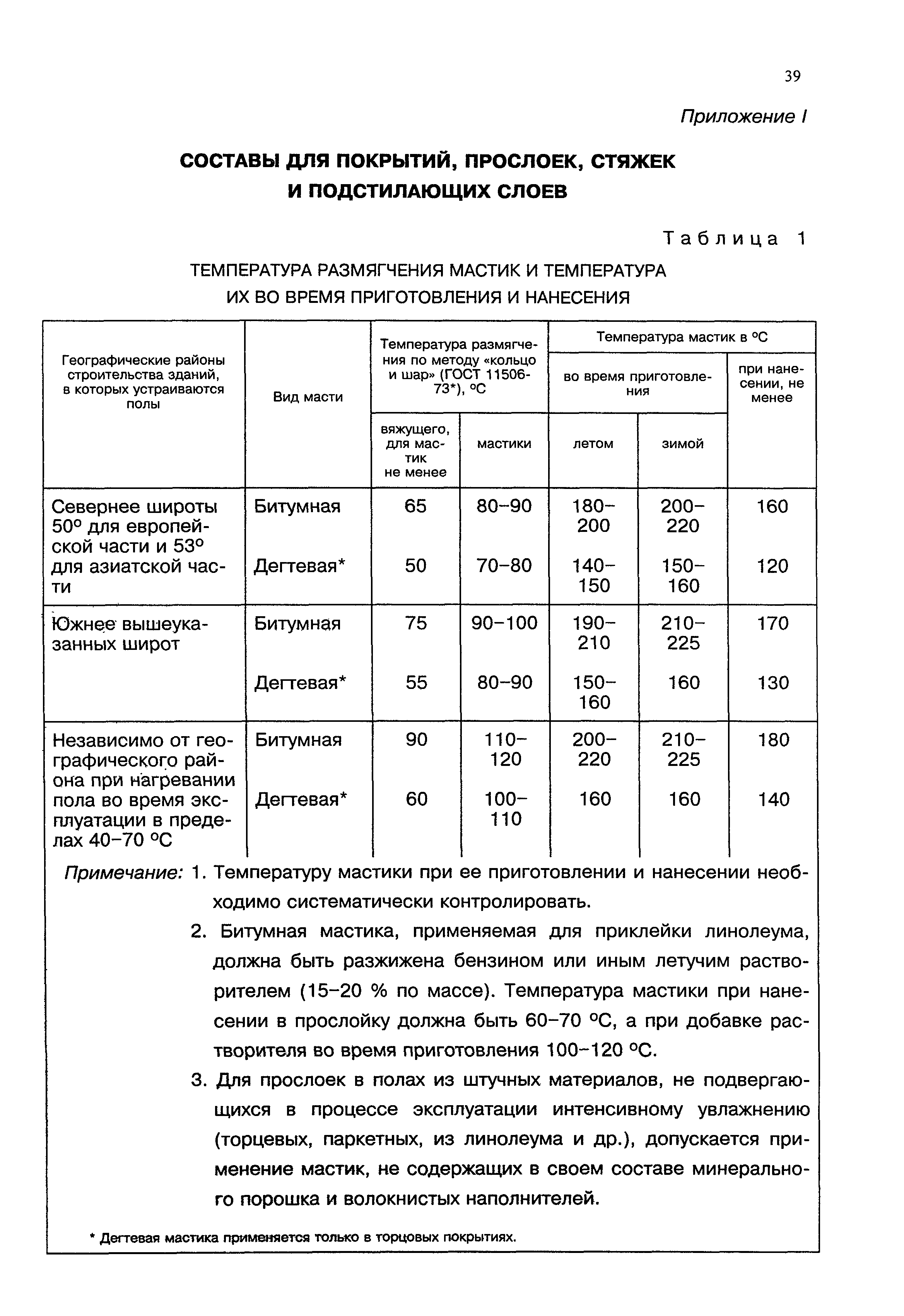 Пособие к СНиП 3.04.01-87