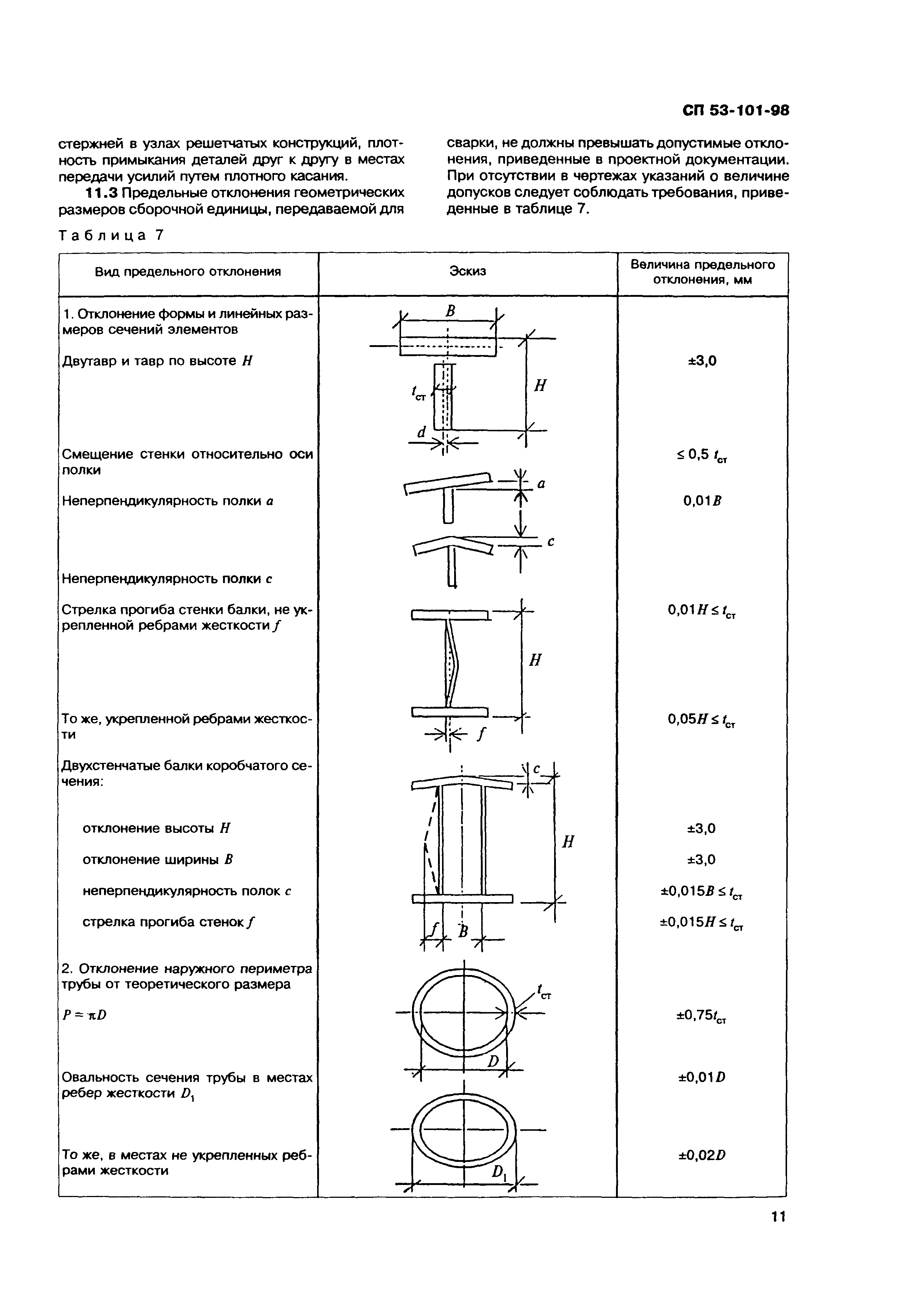 СП 53-101-98