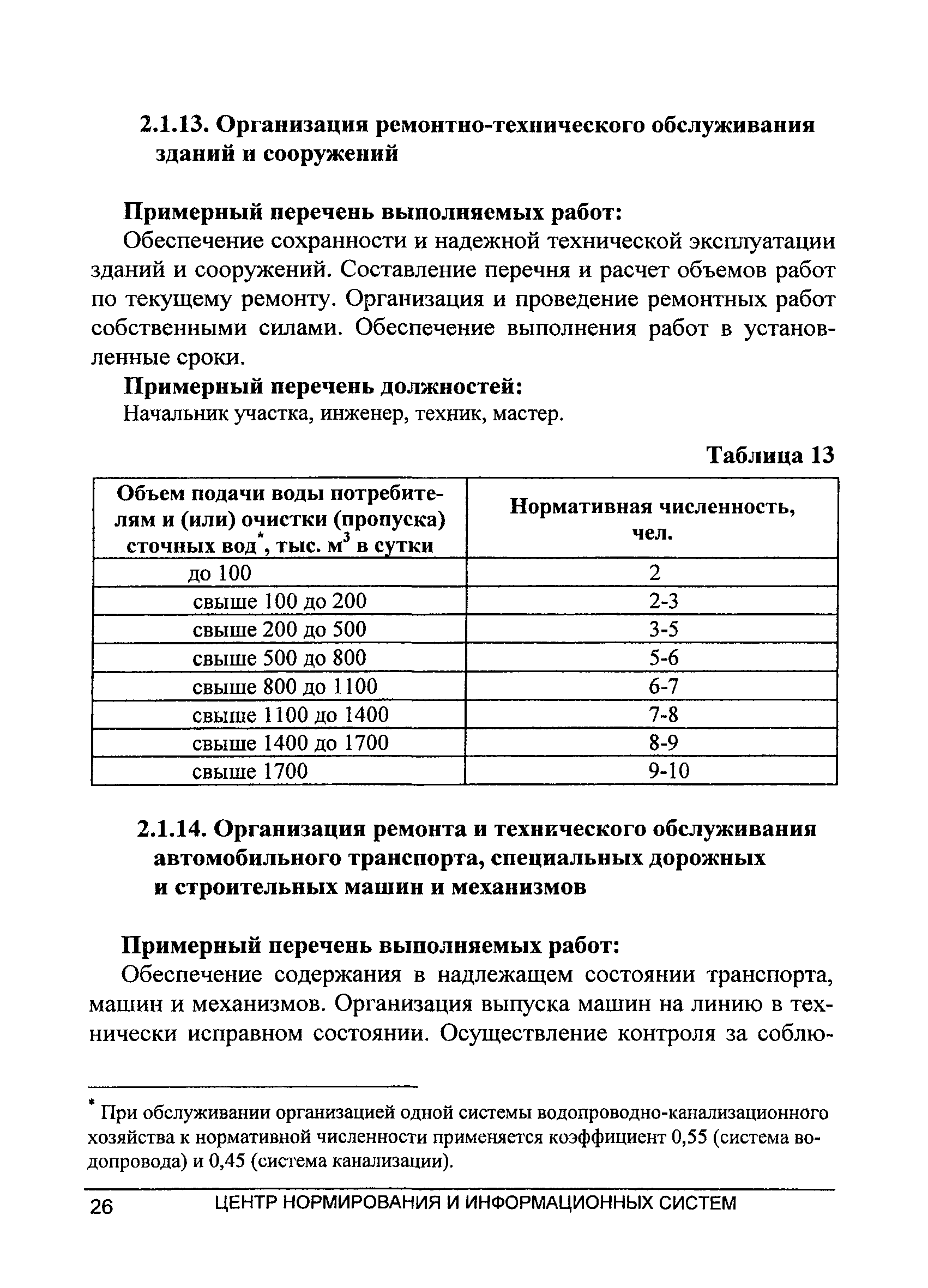 Скачать Рекомендации по нормированию труда работников  водопроводно-канализационного хозяйства