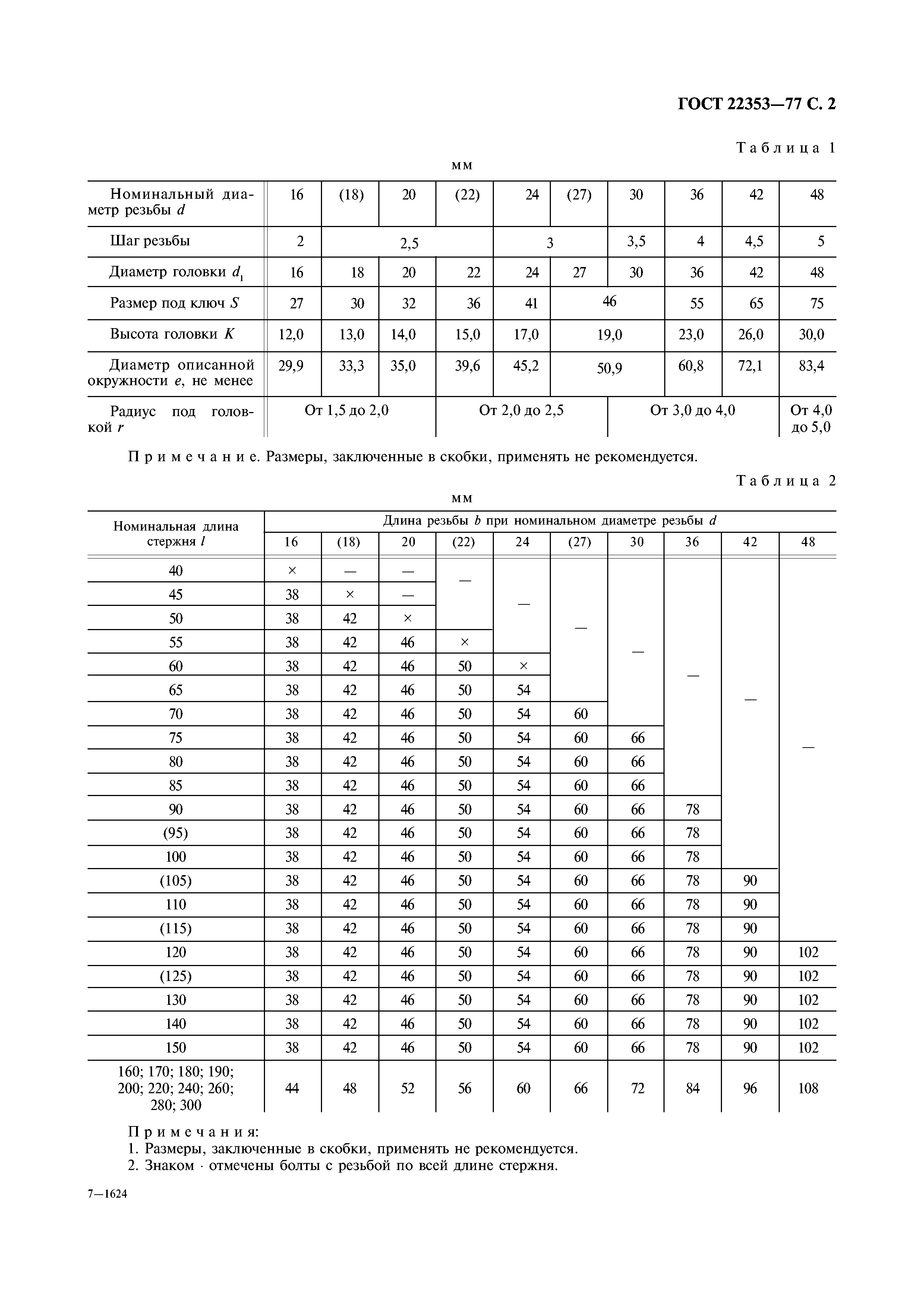 ГОСТ 22353-77