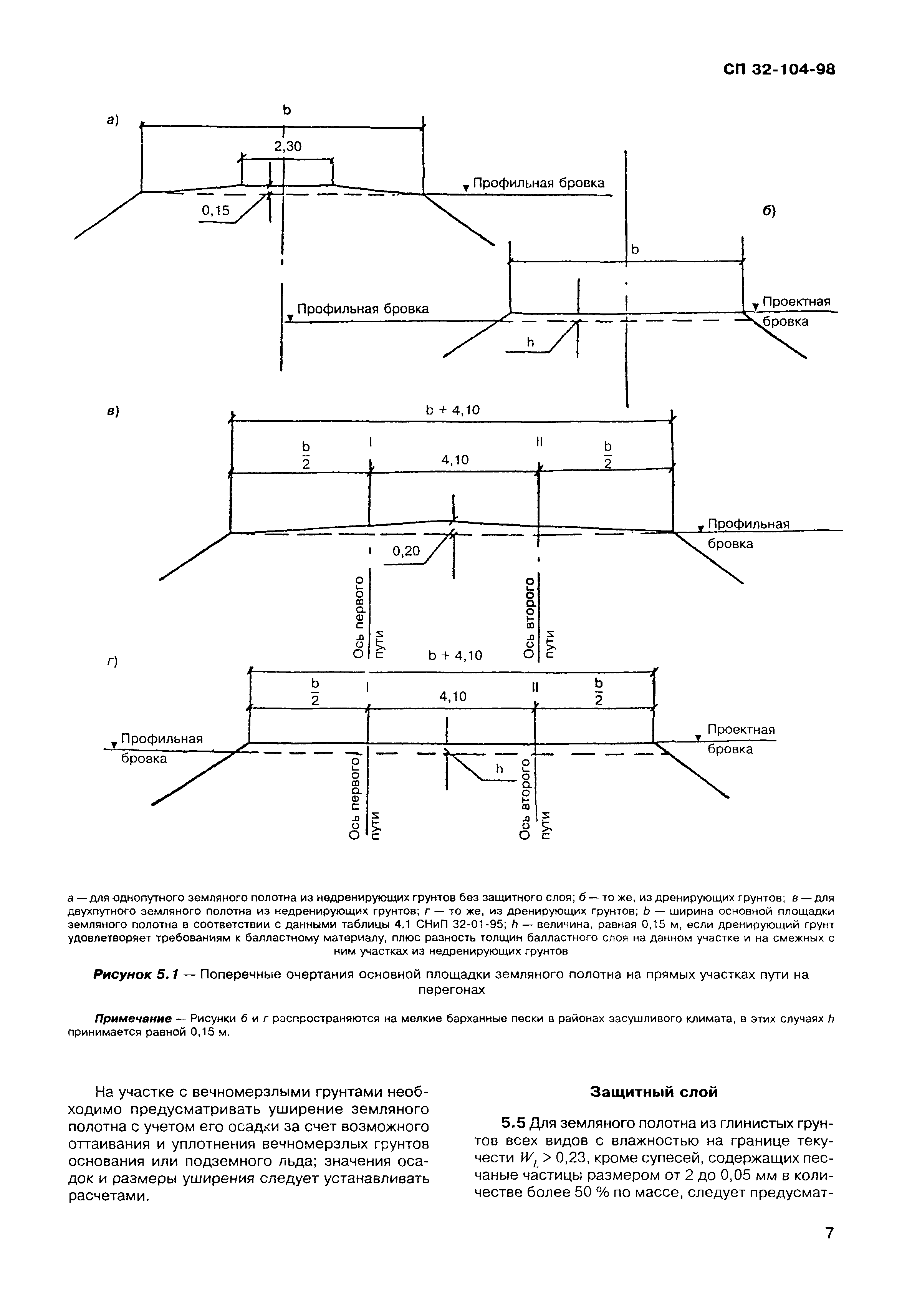 СП 32-104-98