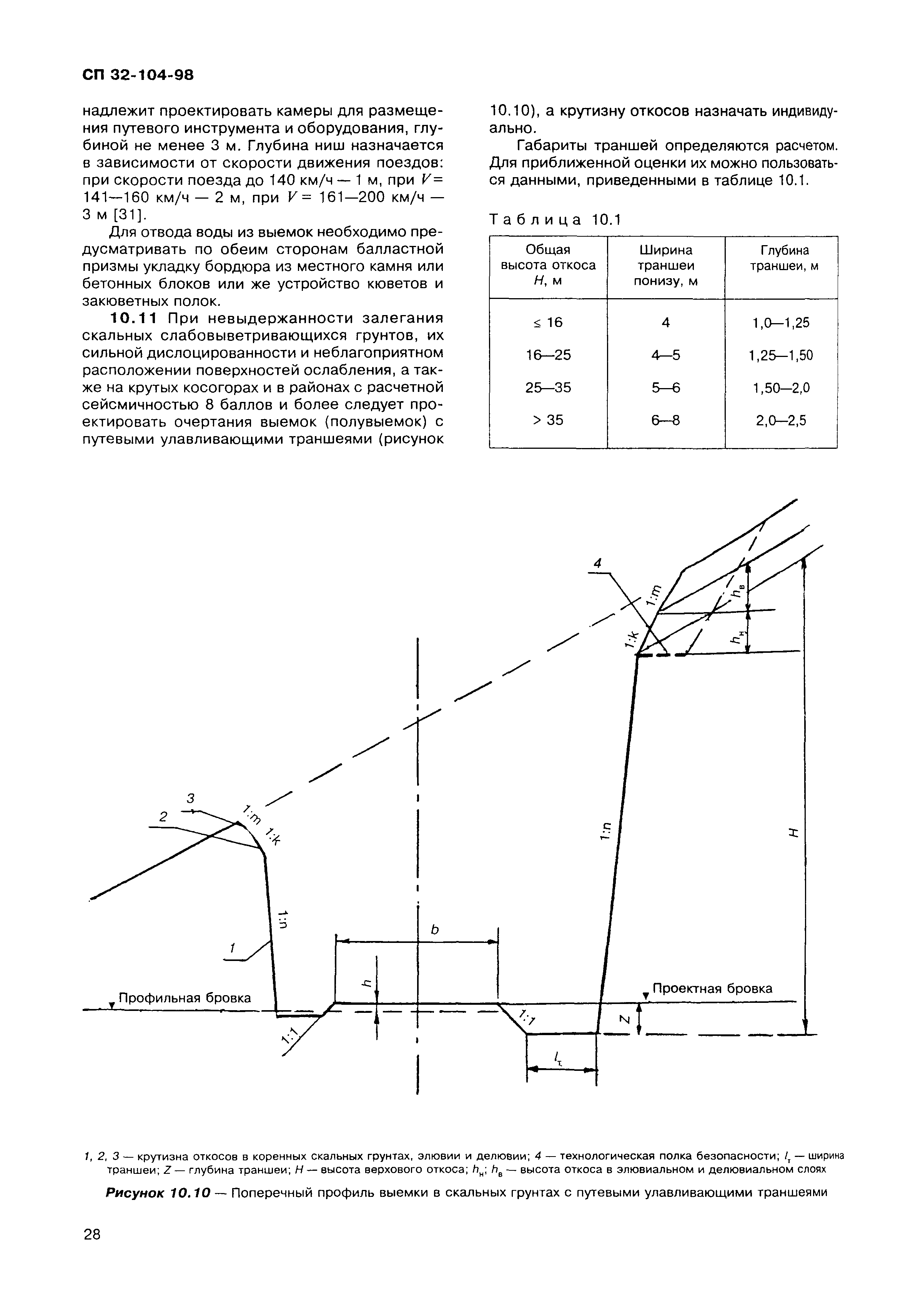 СП 32-104-98