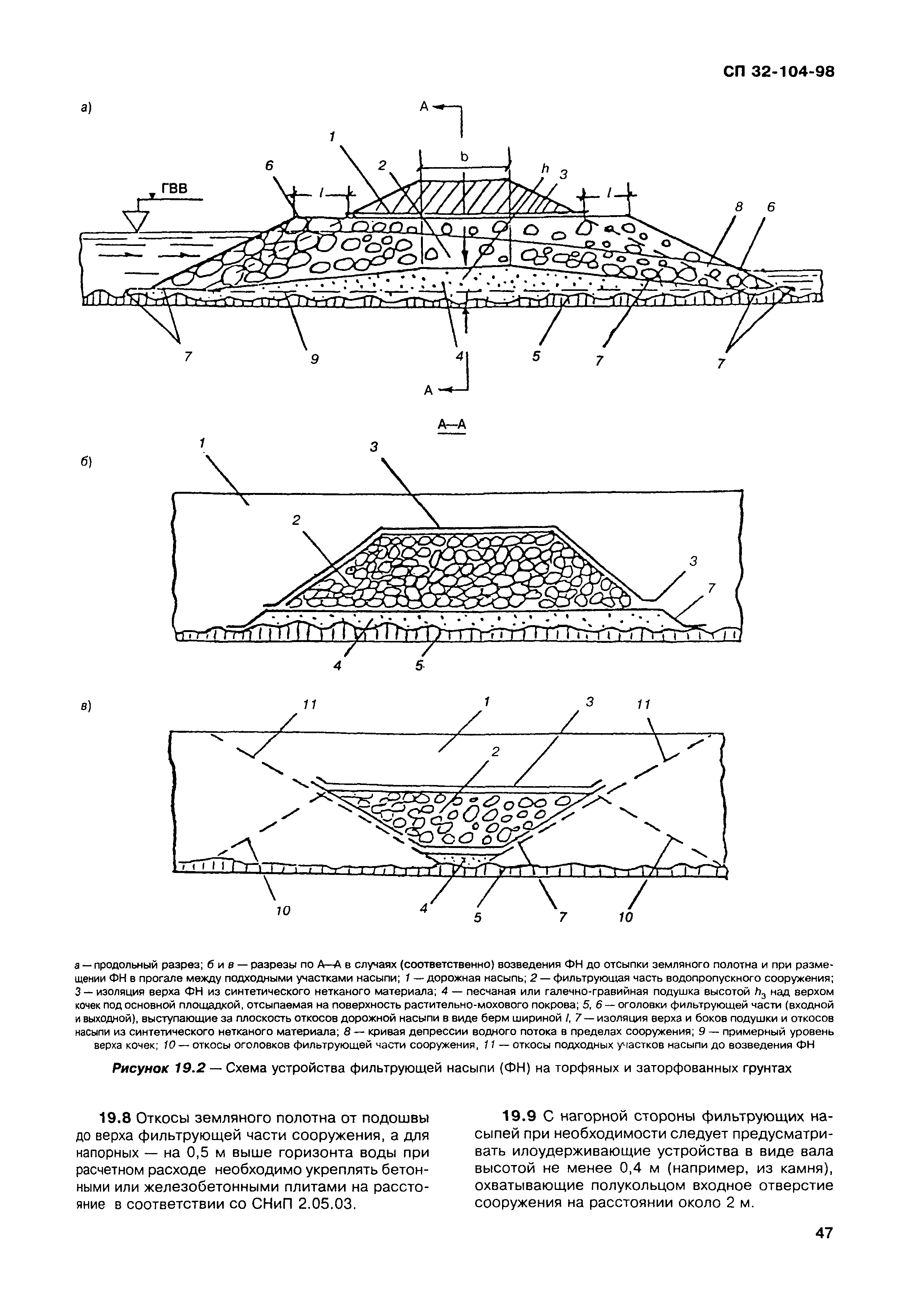 СП 32-104-98