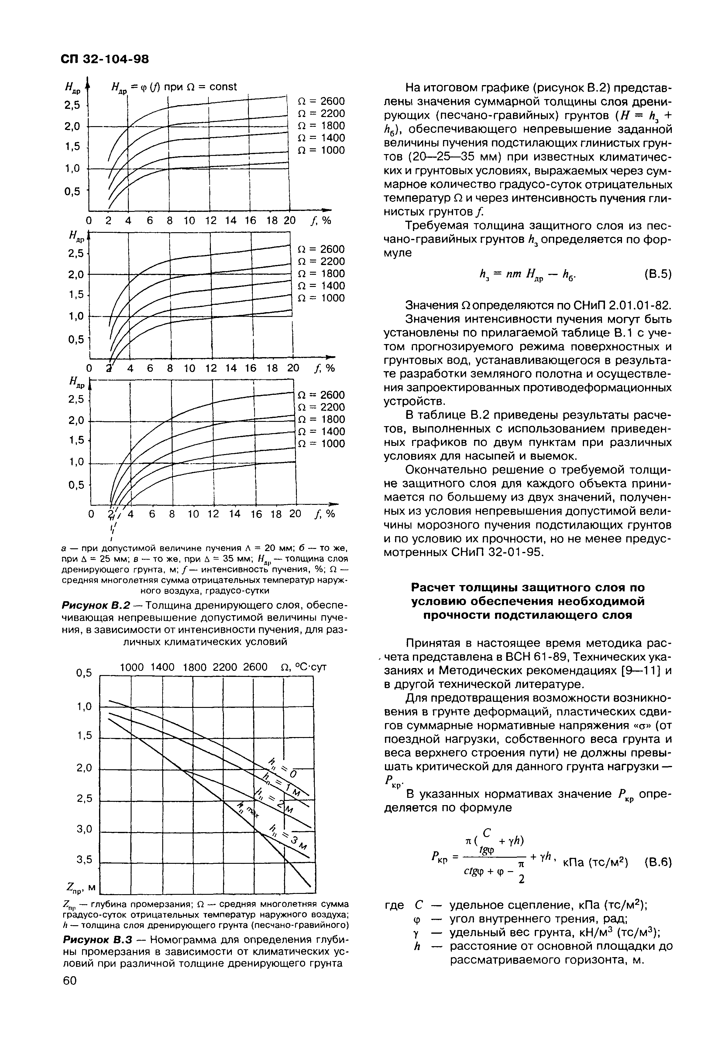 СП 32-104-98