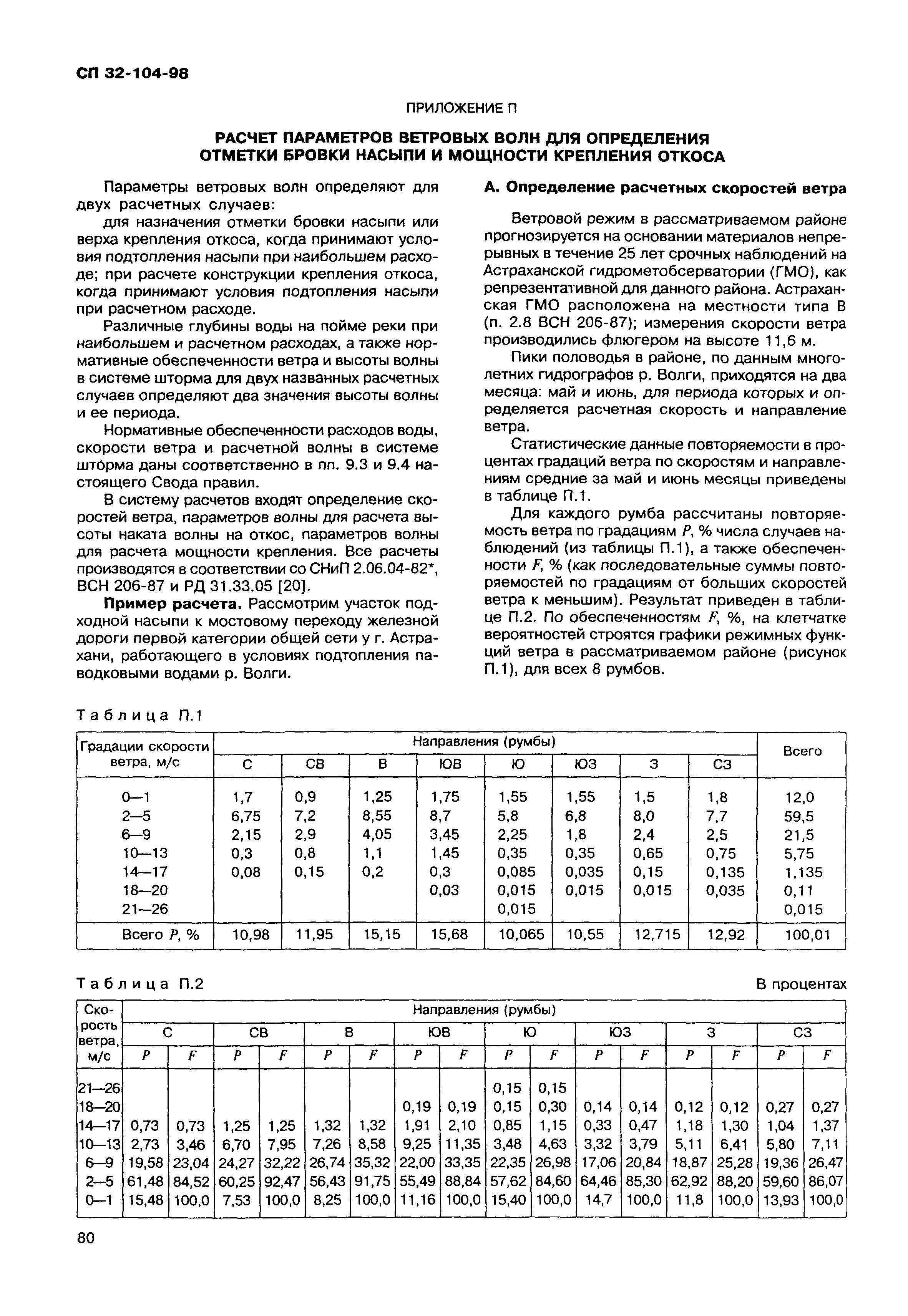 СП 32-104-98