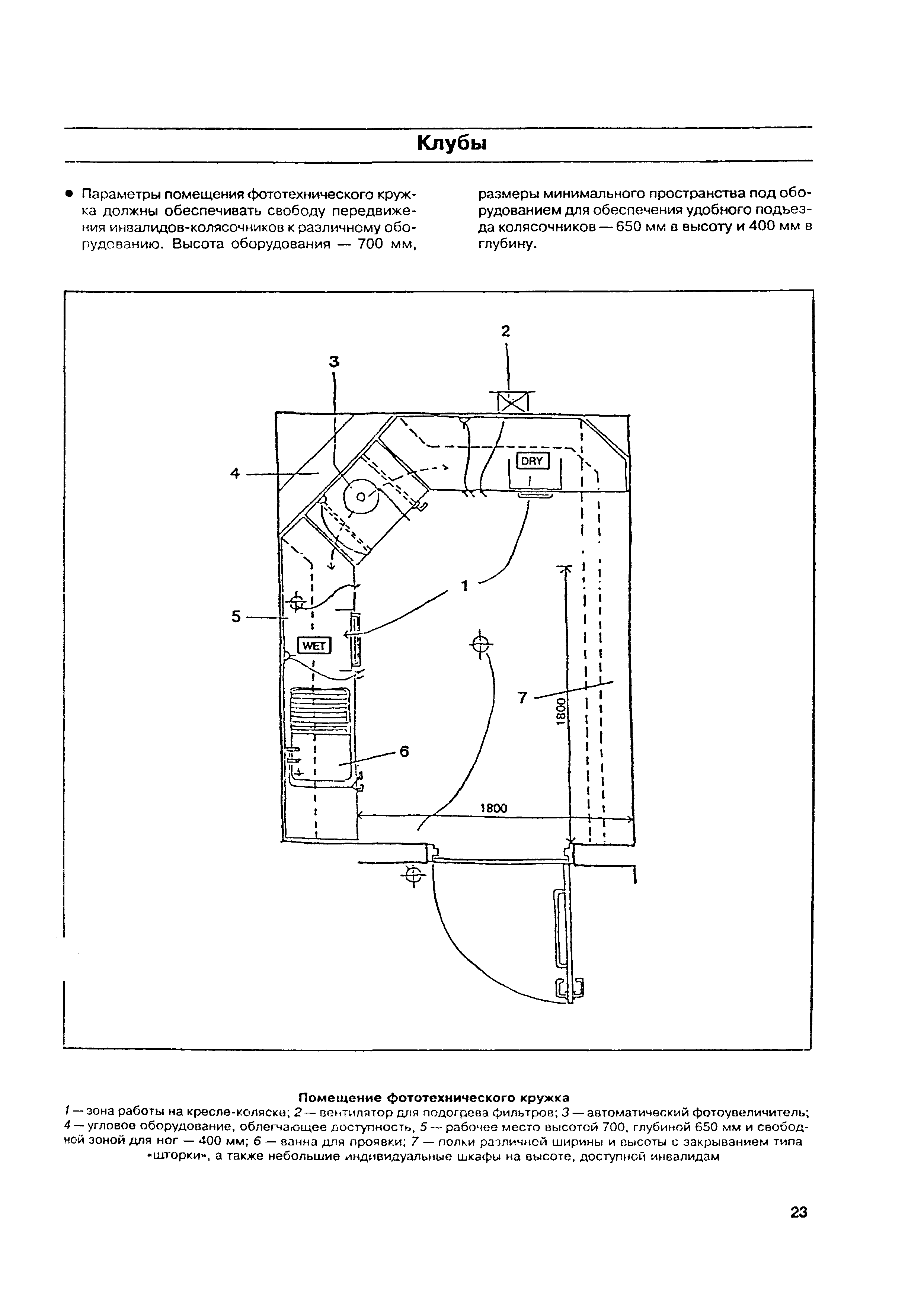 МДС 35-8.2000