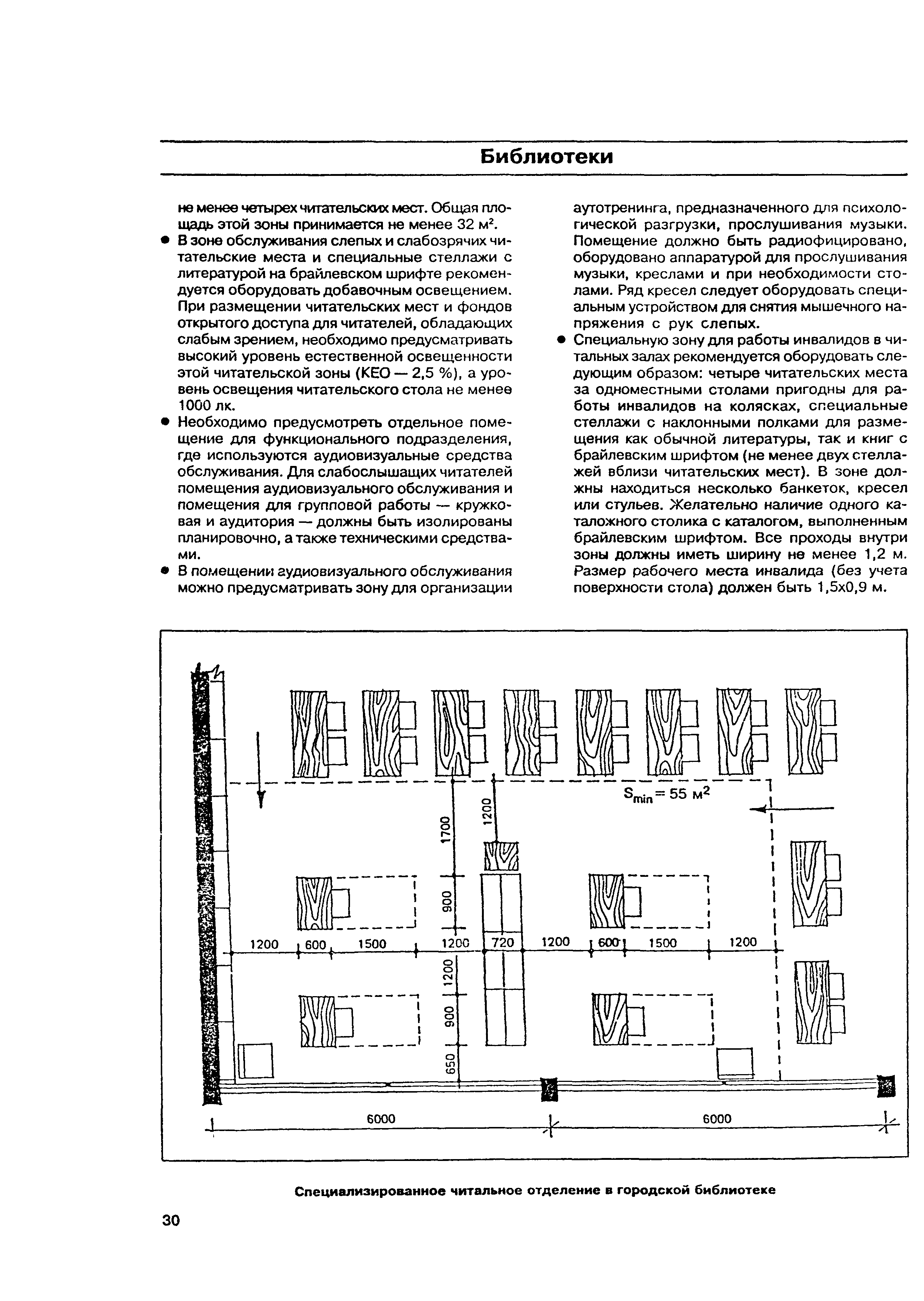 МДС 35-8.2000