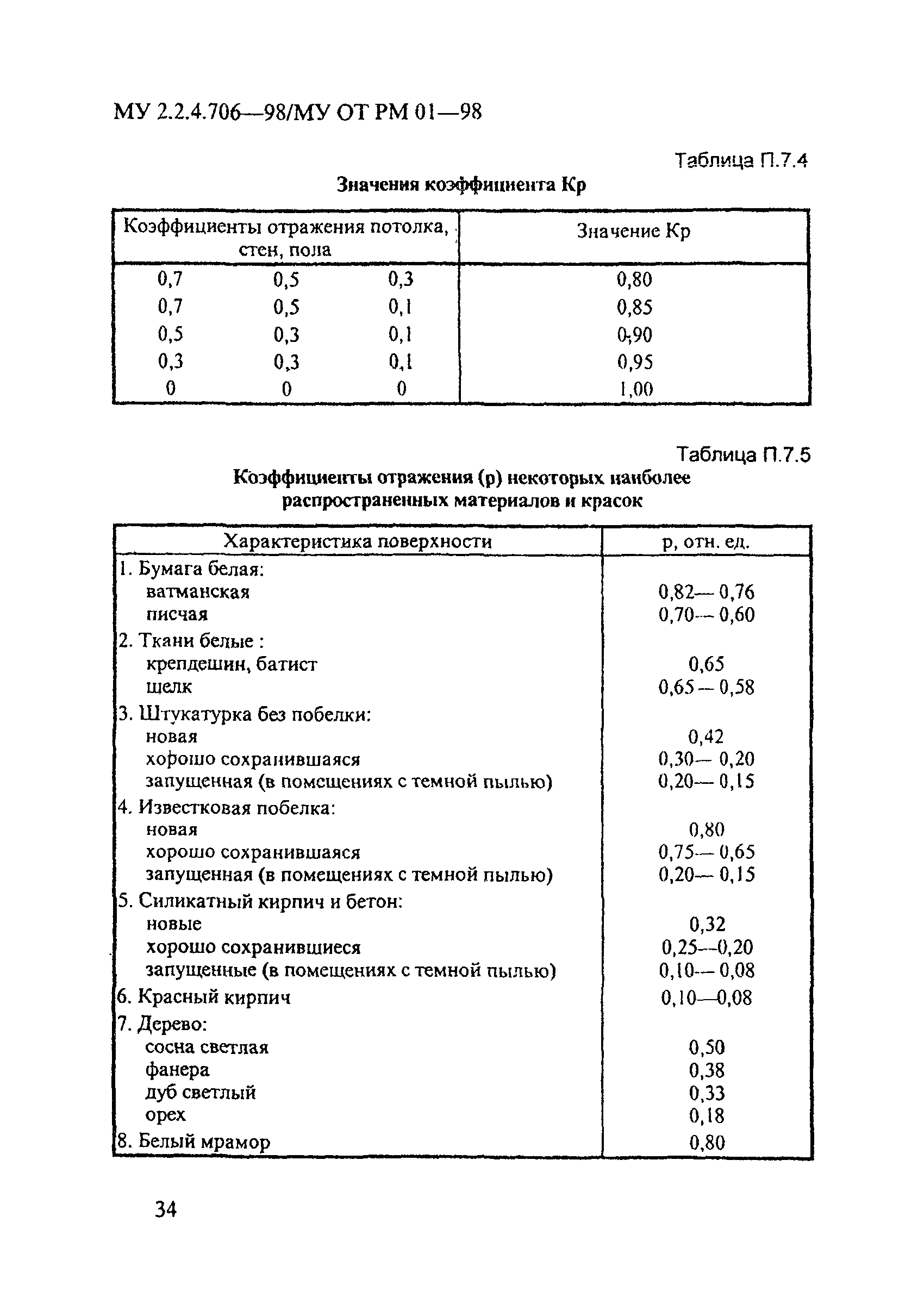 МУ 2.2.4.706-98