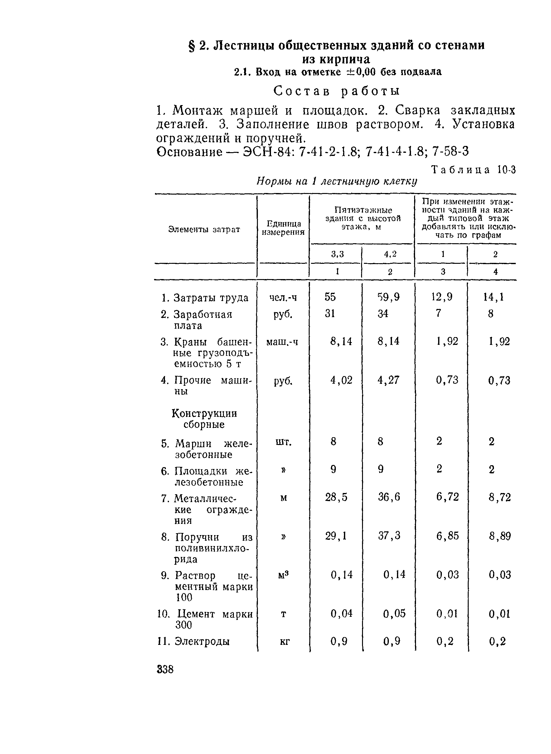 Сборник 2-10