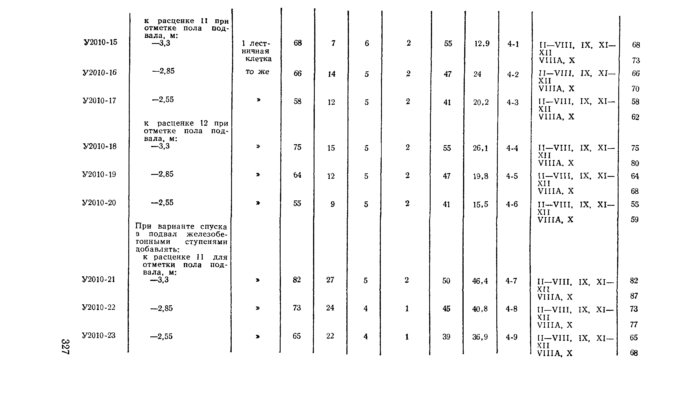 Сборник 2-10