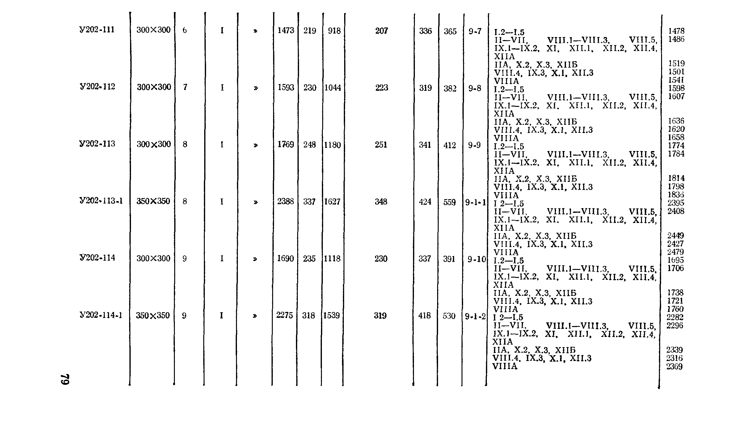 Сборник 2-2