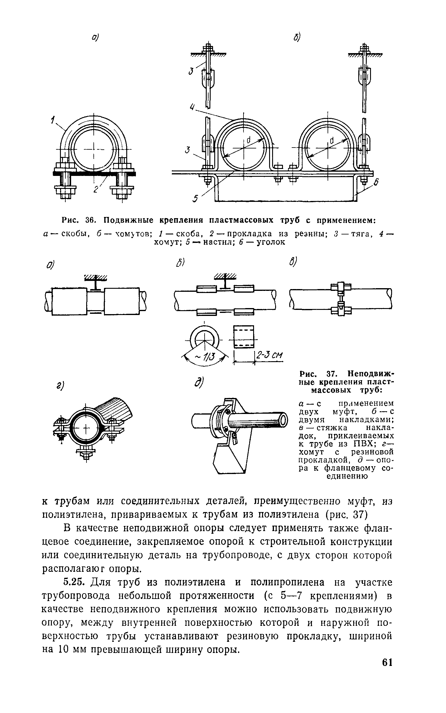 Пособие к СН 550-82