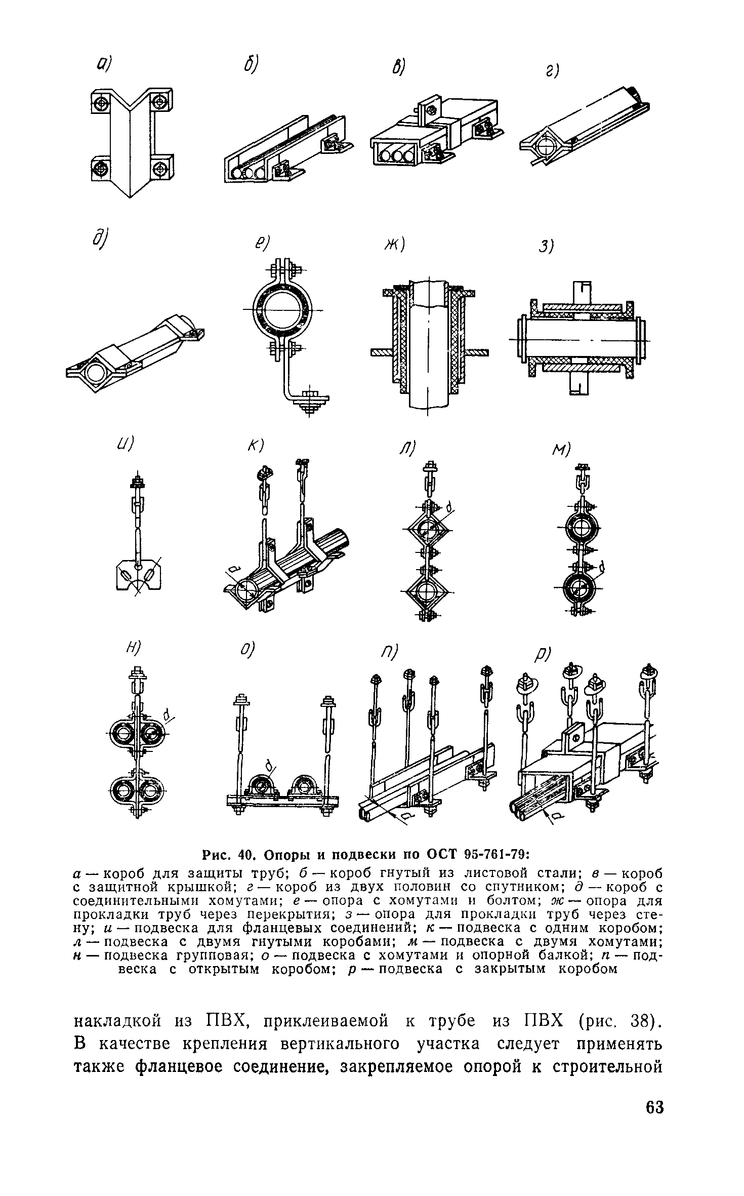 Пособие к СН 550-82