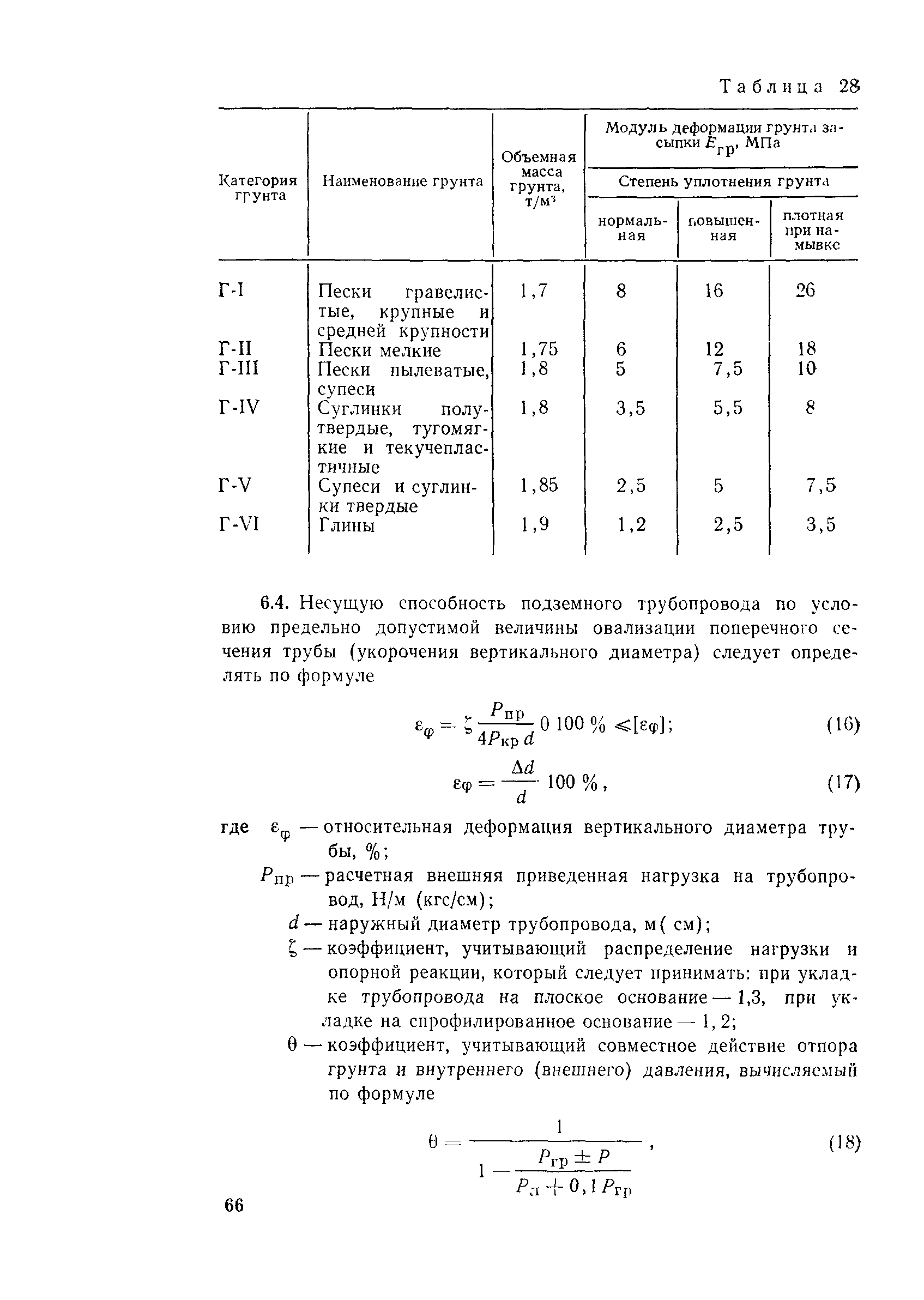 Пособие к СН 550-82