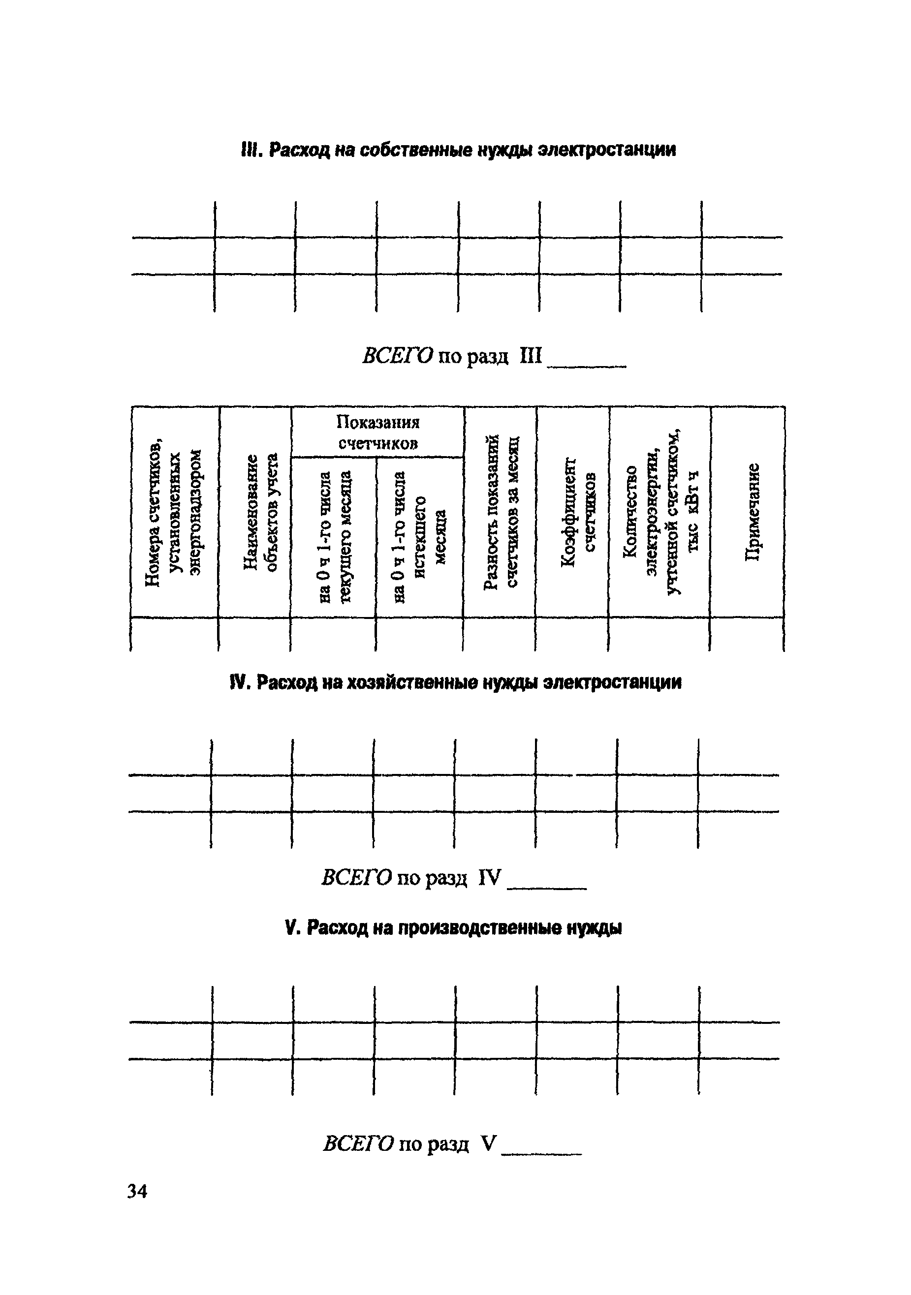 РД 34.09.101-94