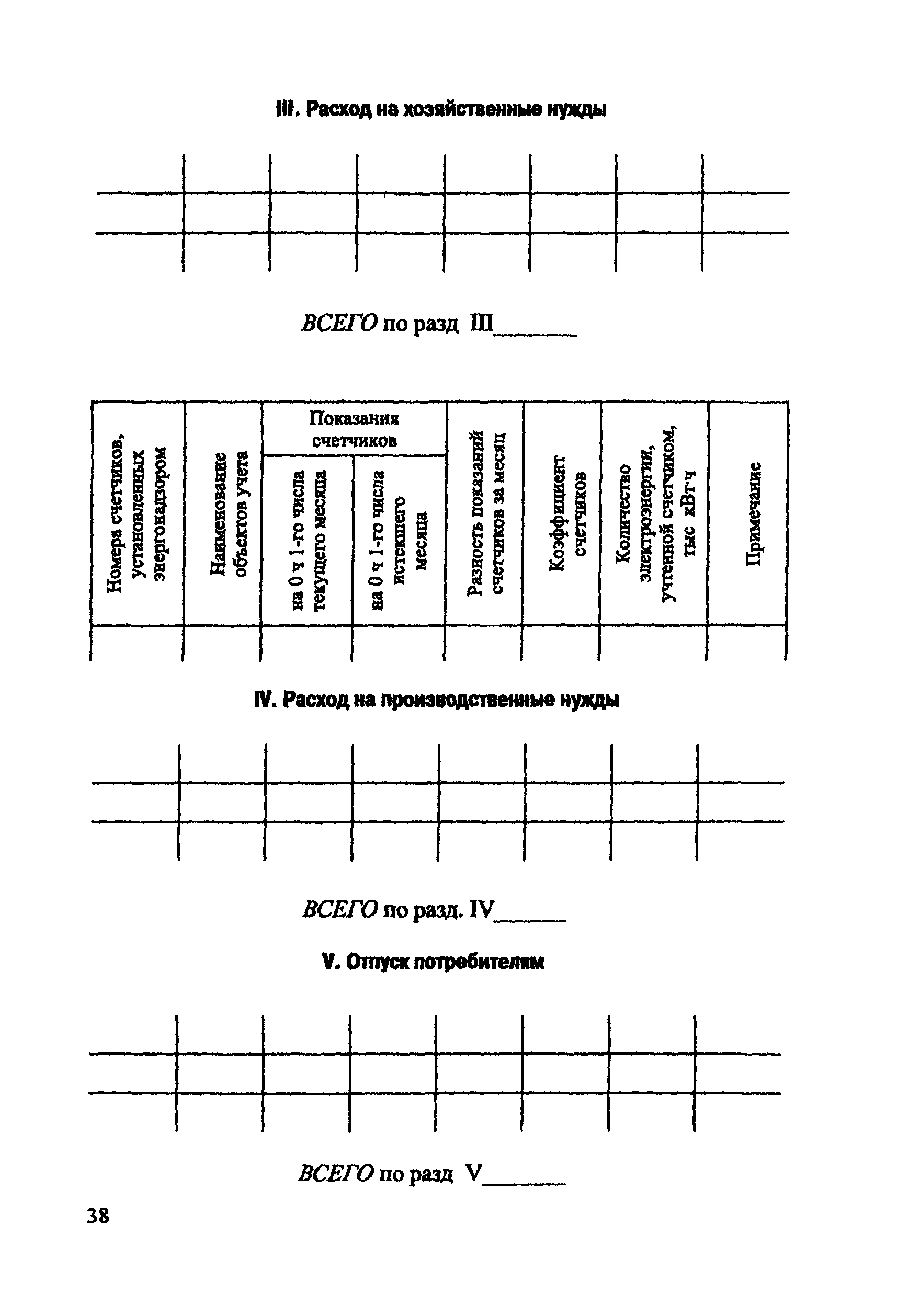 РД 34.09.101-94