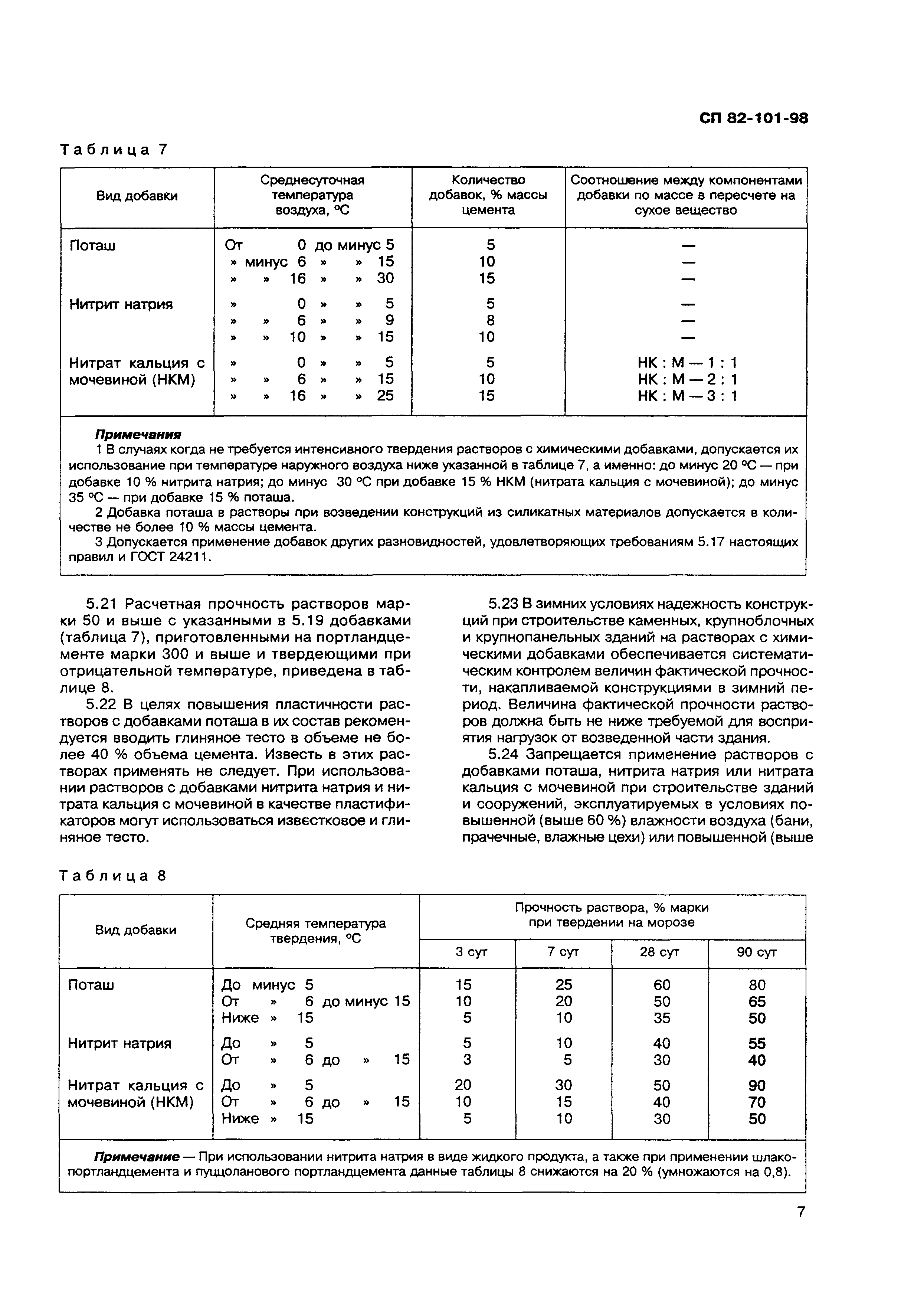 СП 82-101-98