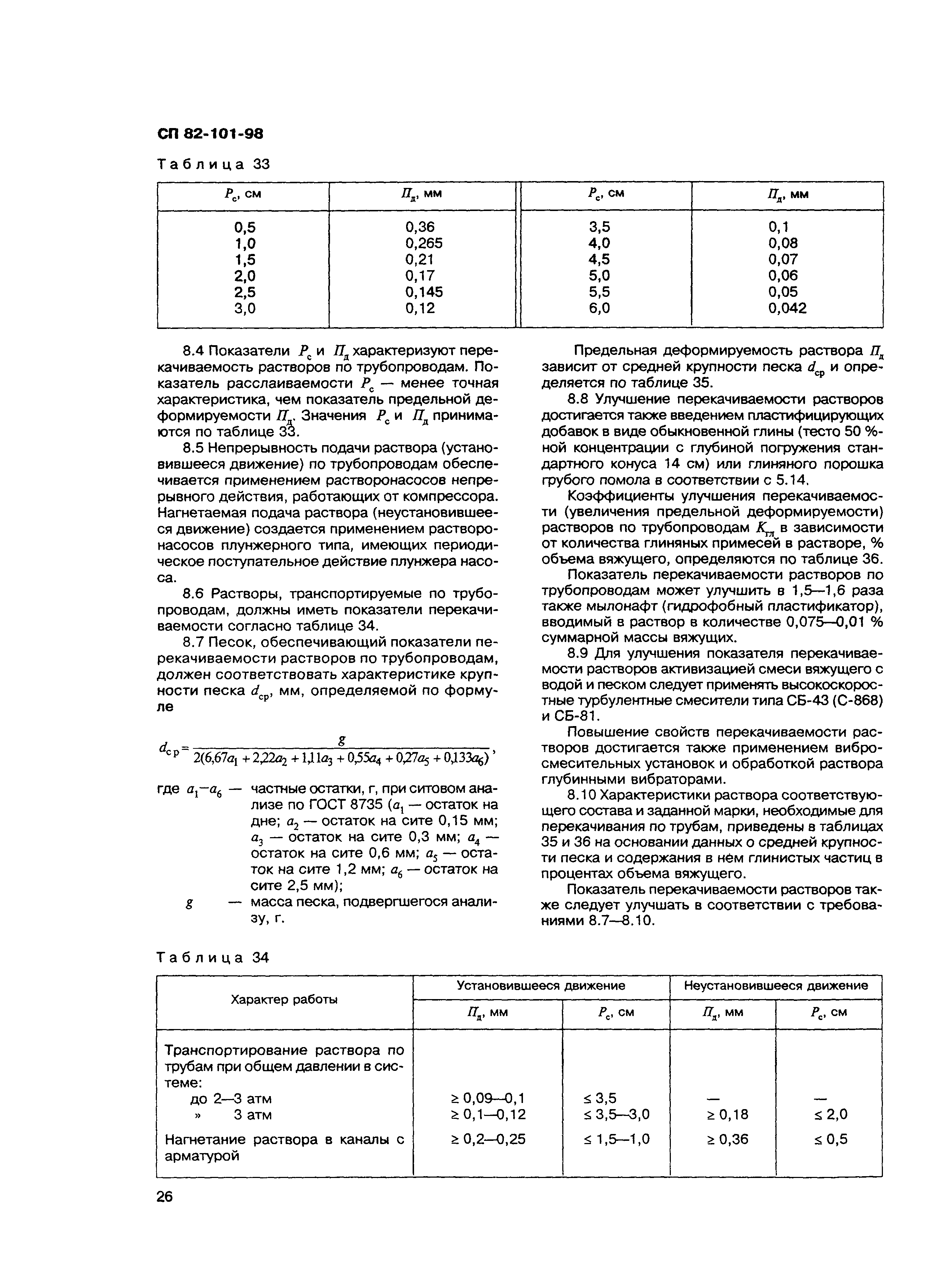 СП 82-101-98