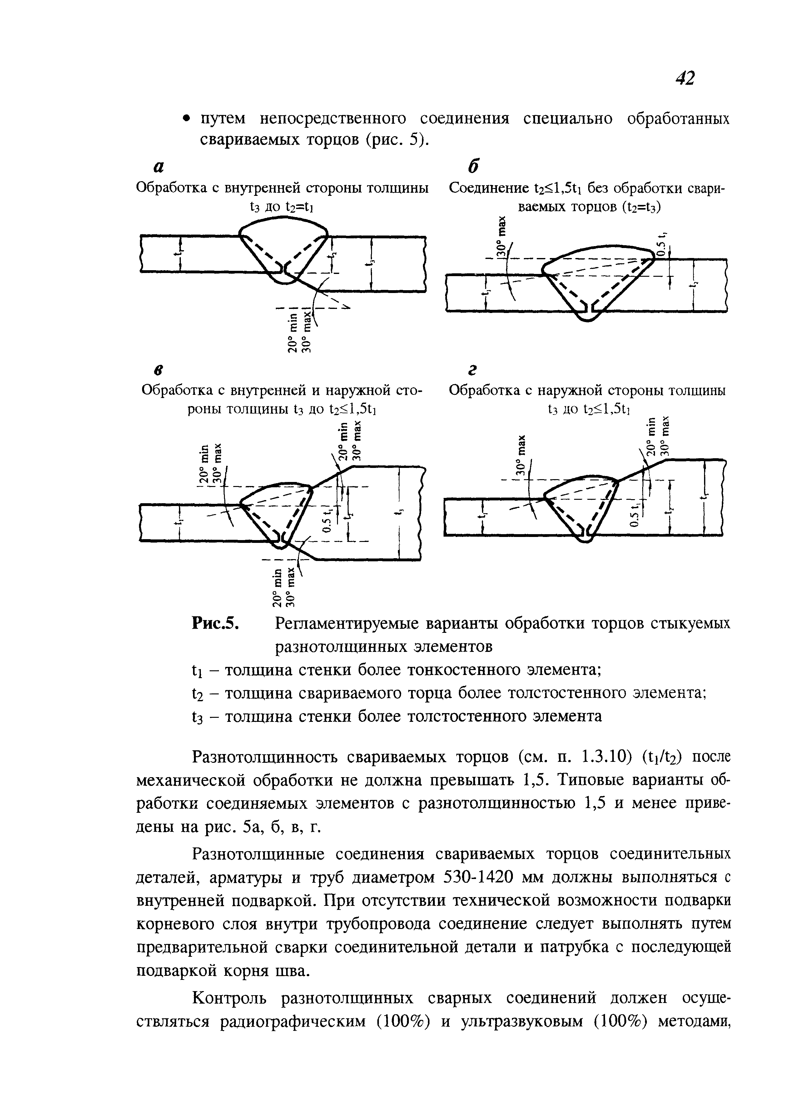 СП 105-34-96