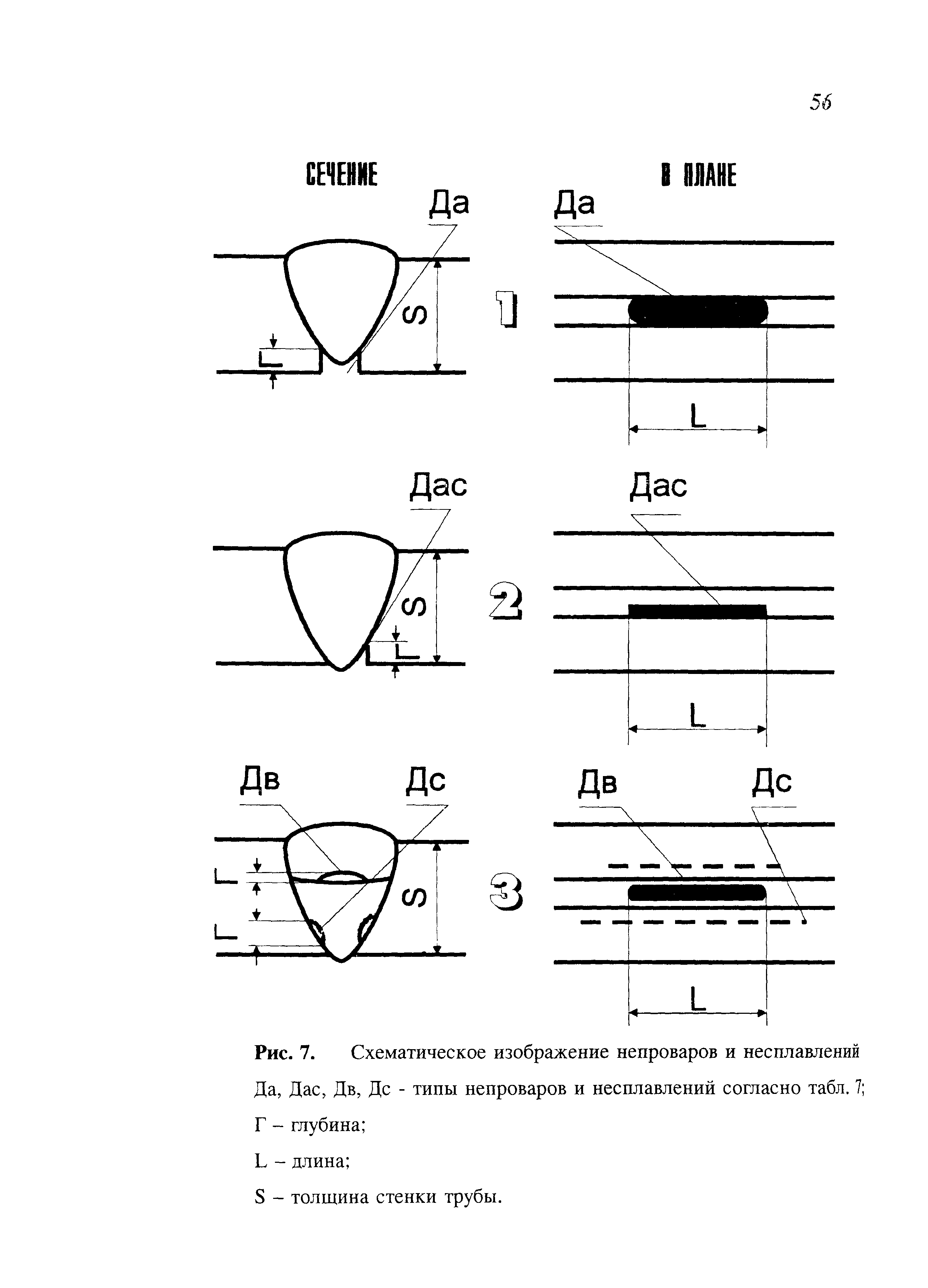 сп 105 34 96