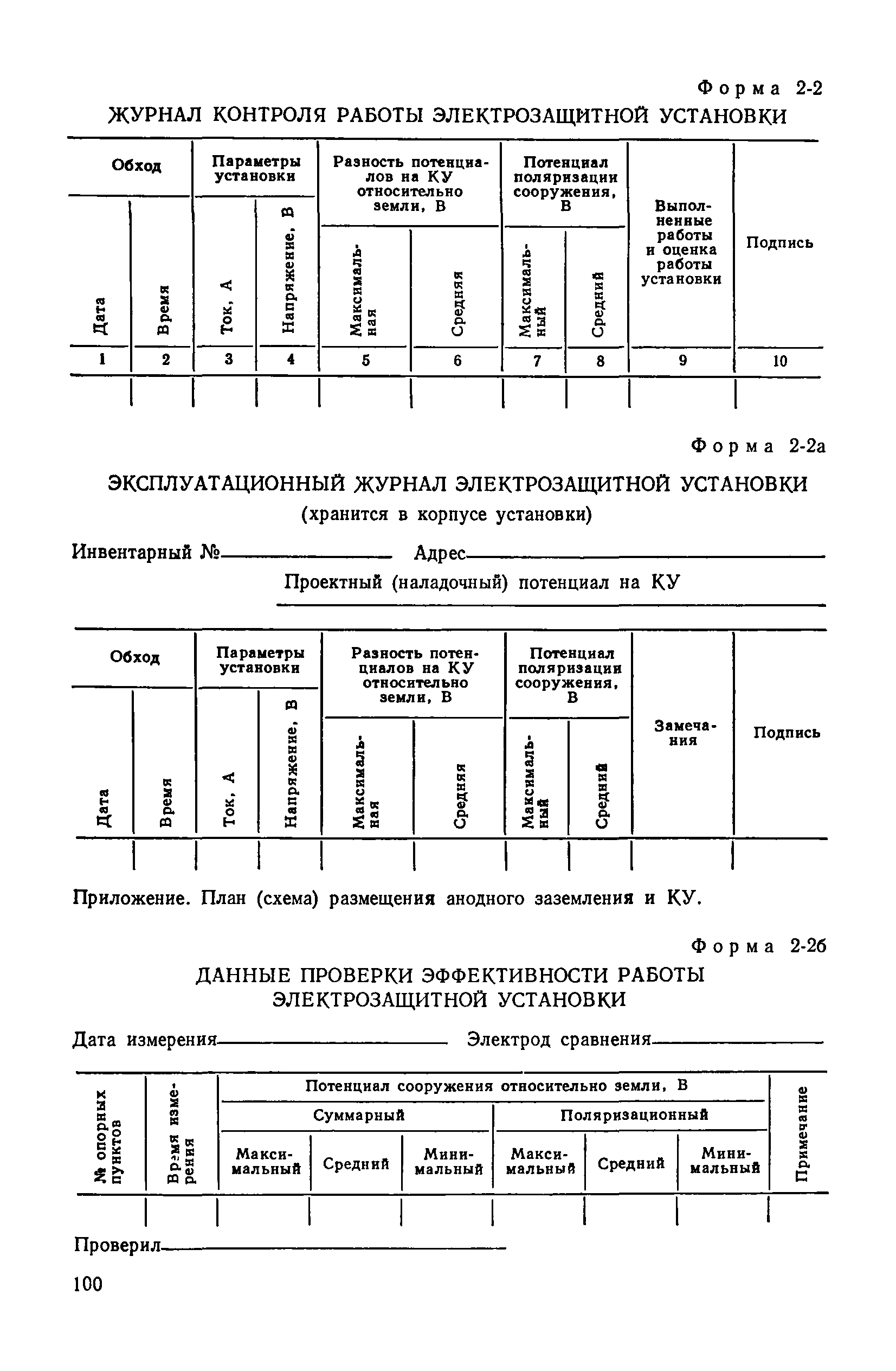 Инструкция 