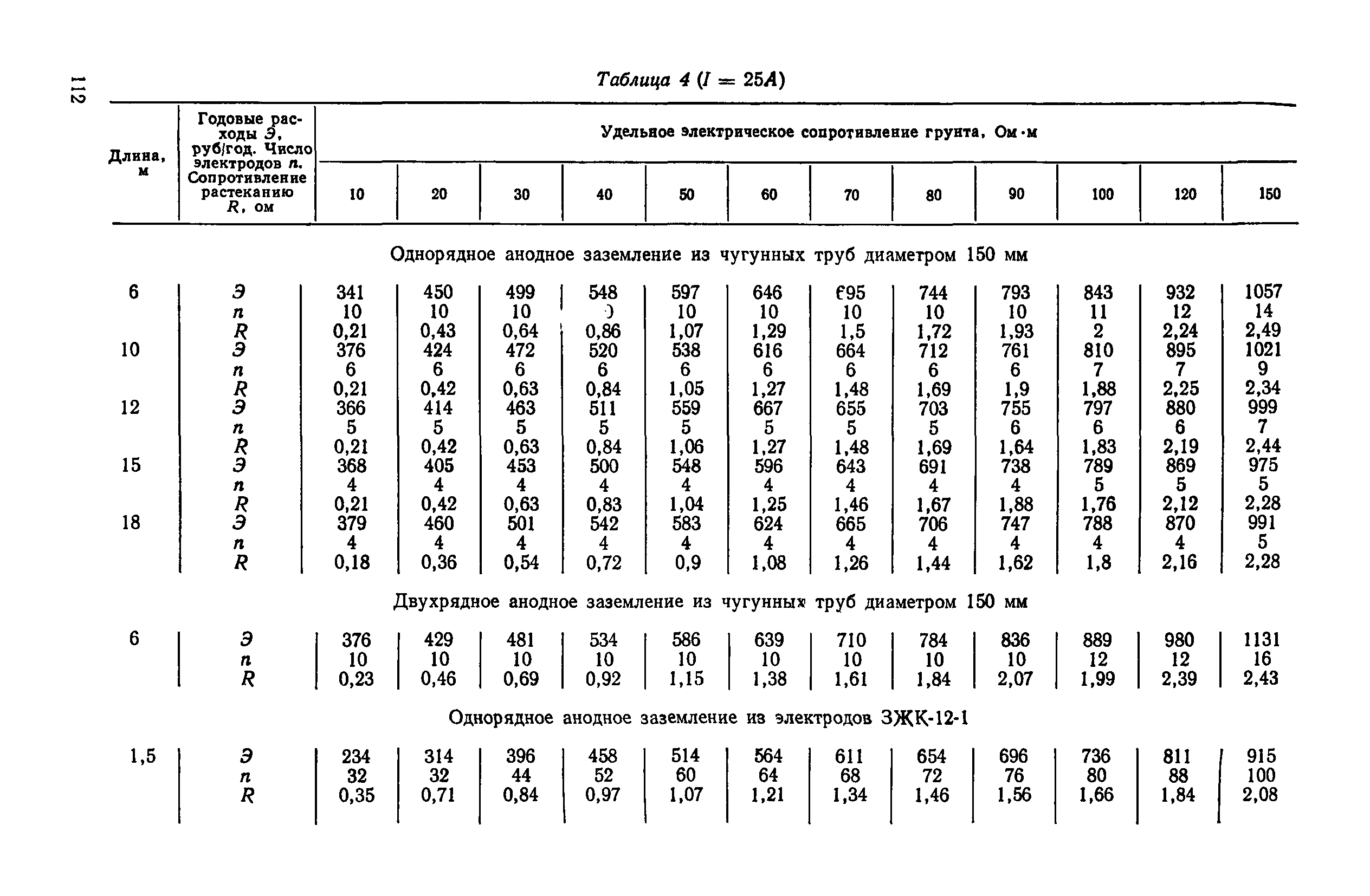 Инструкция 