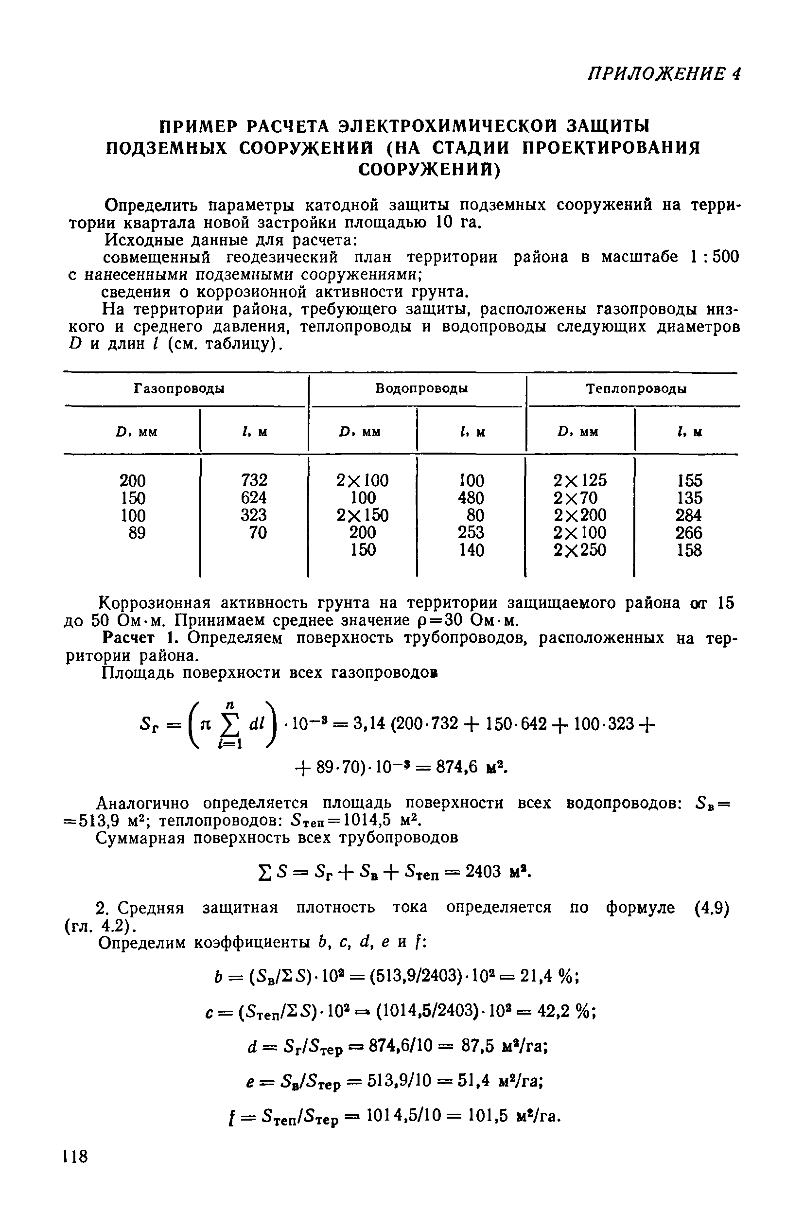 Инструкция 