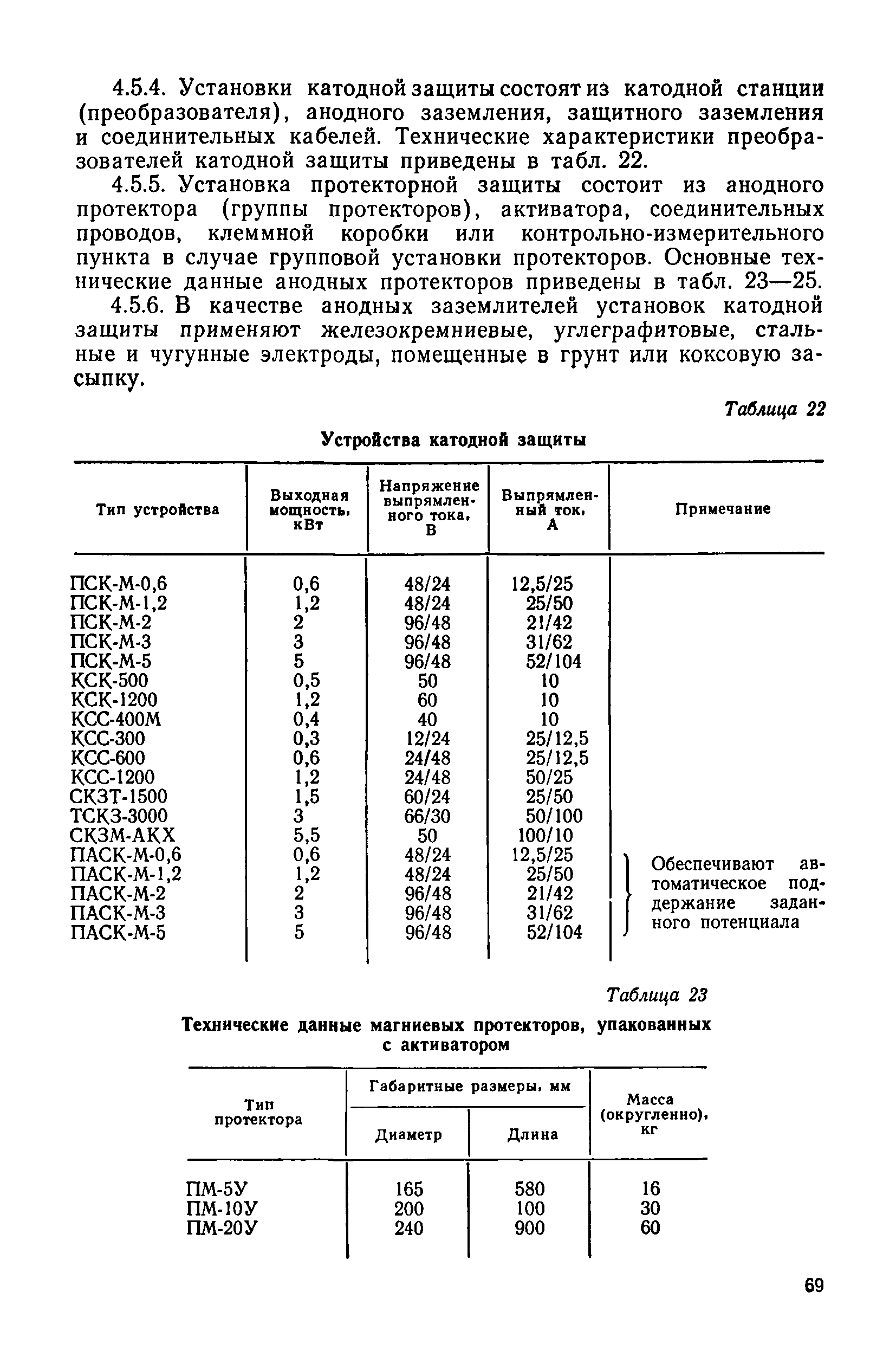 Инструкция 