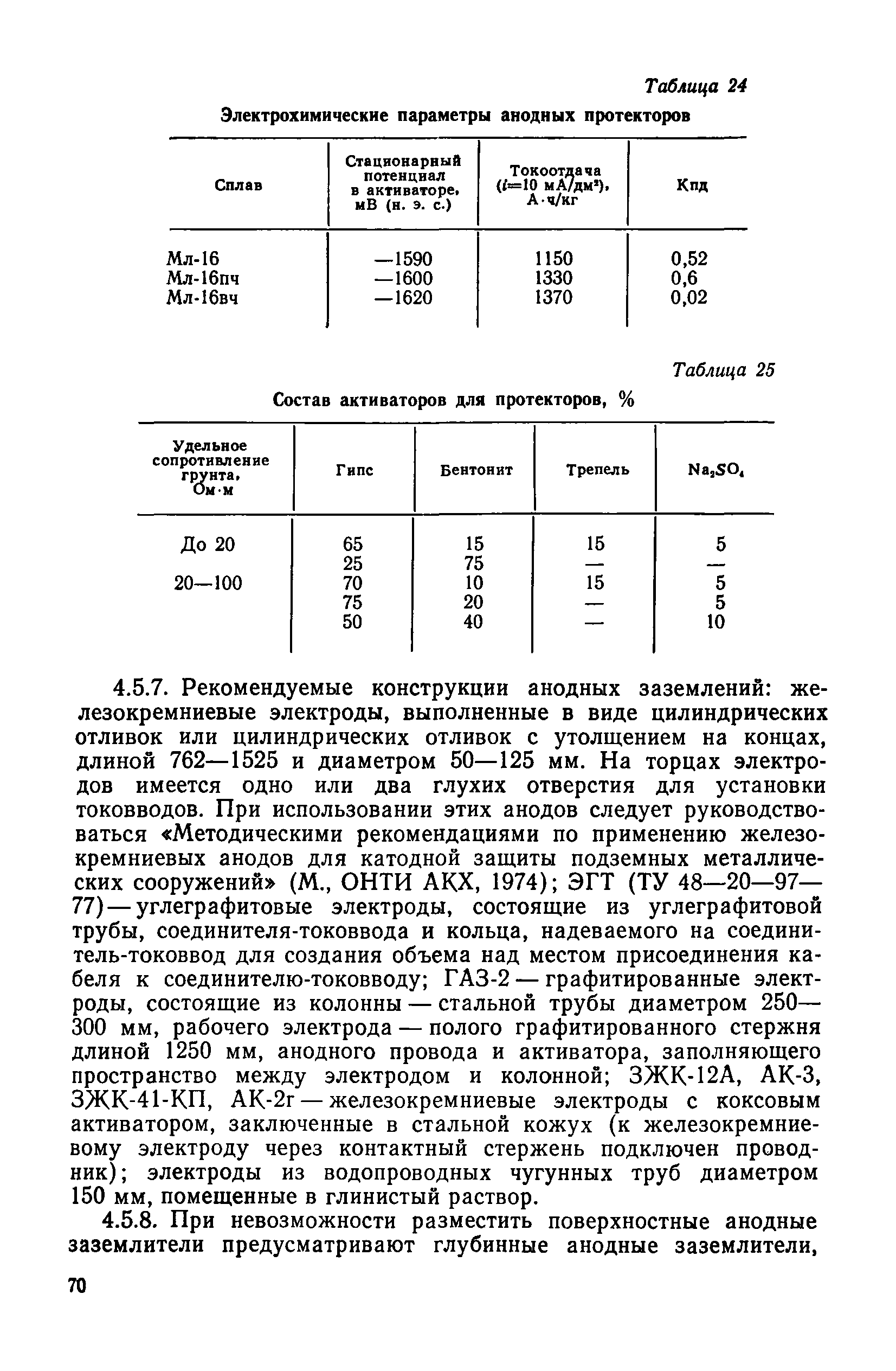 Инструкция 