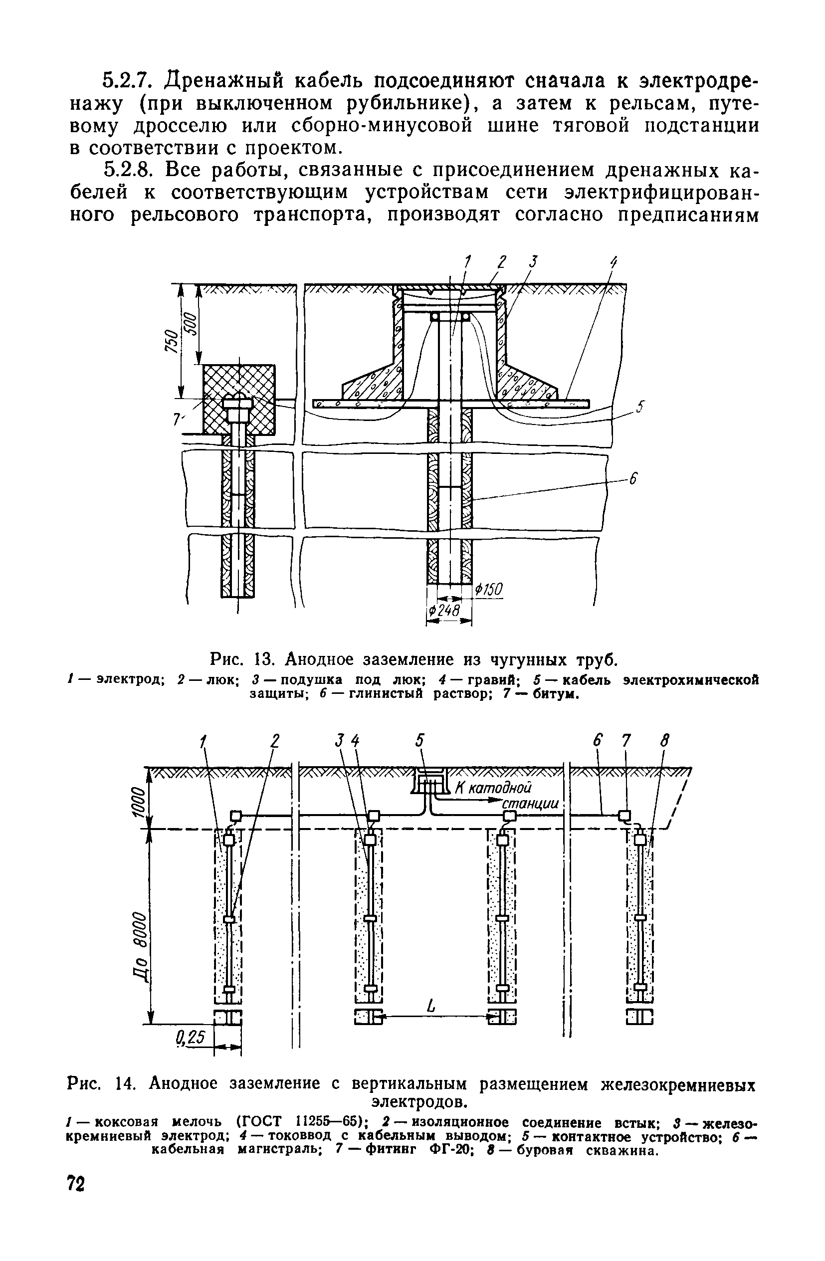 Инструкция 