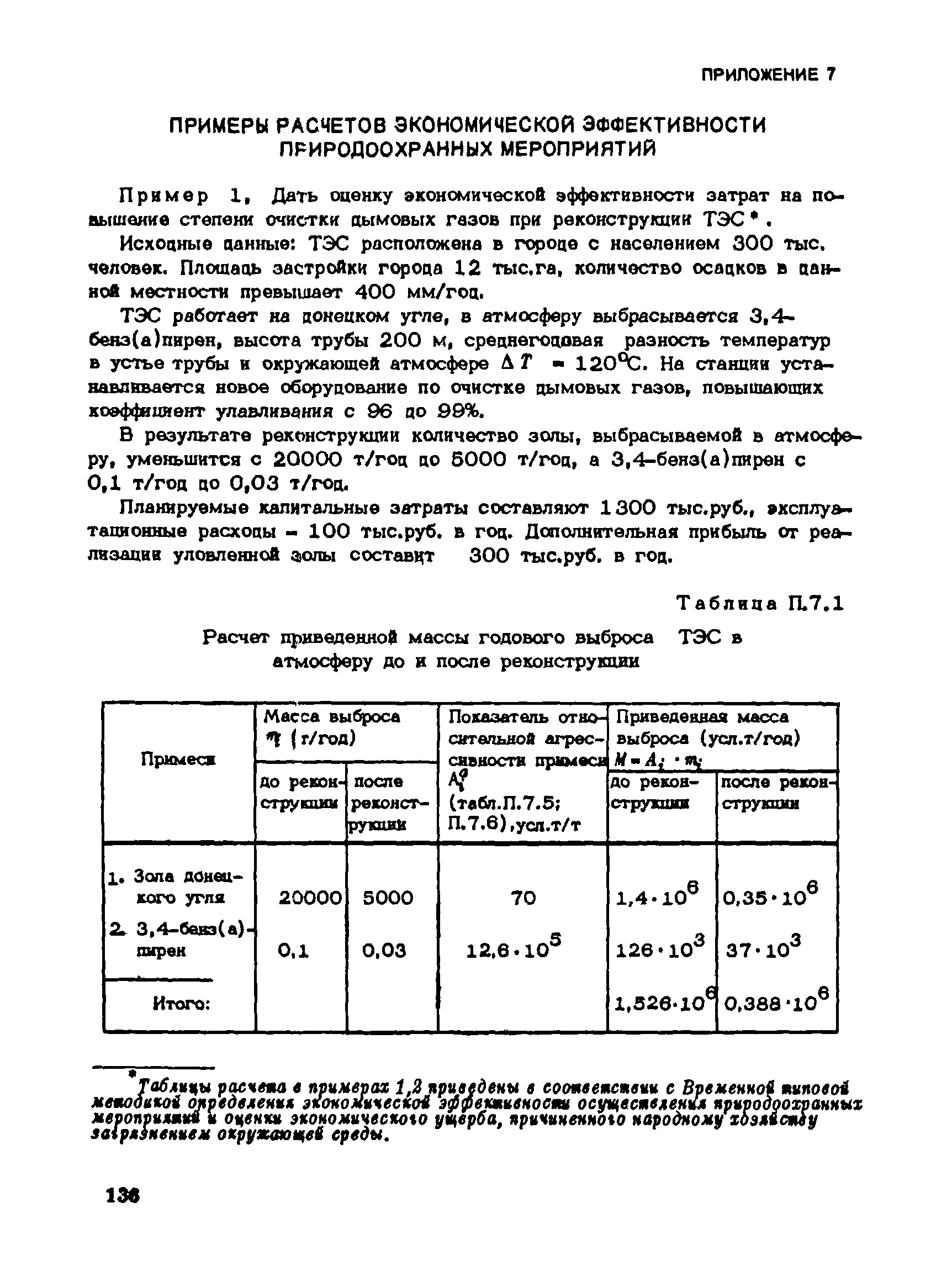 Пособие к СНиП 1.02.01-85