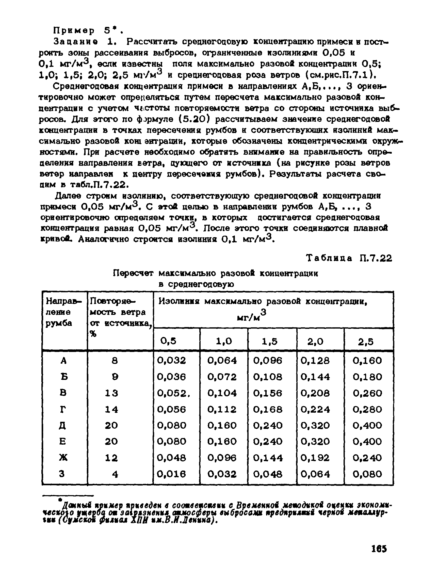 Пособие к СНиП 1.02.01-85