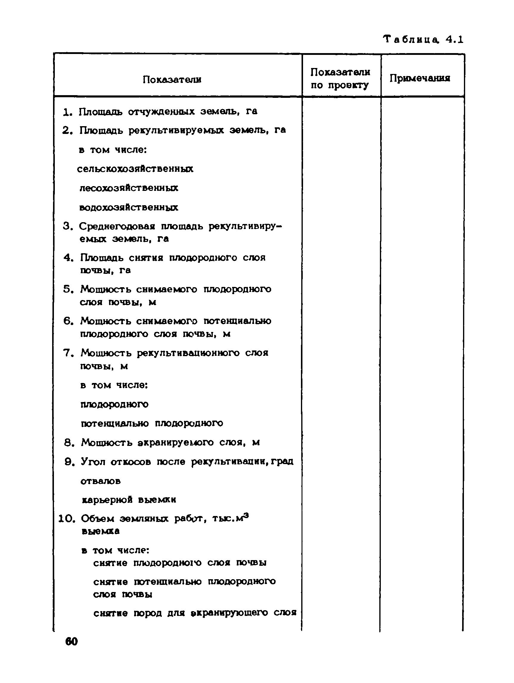 Пособие к СНиП 1.02.01-85