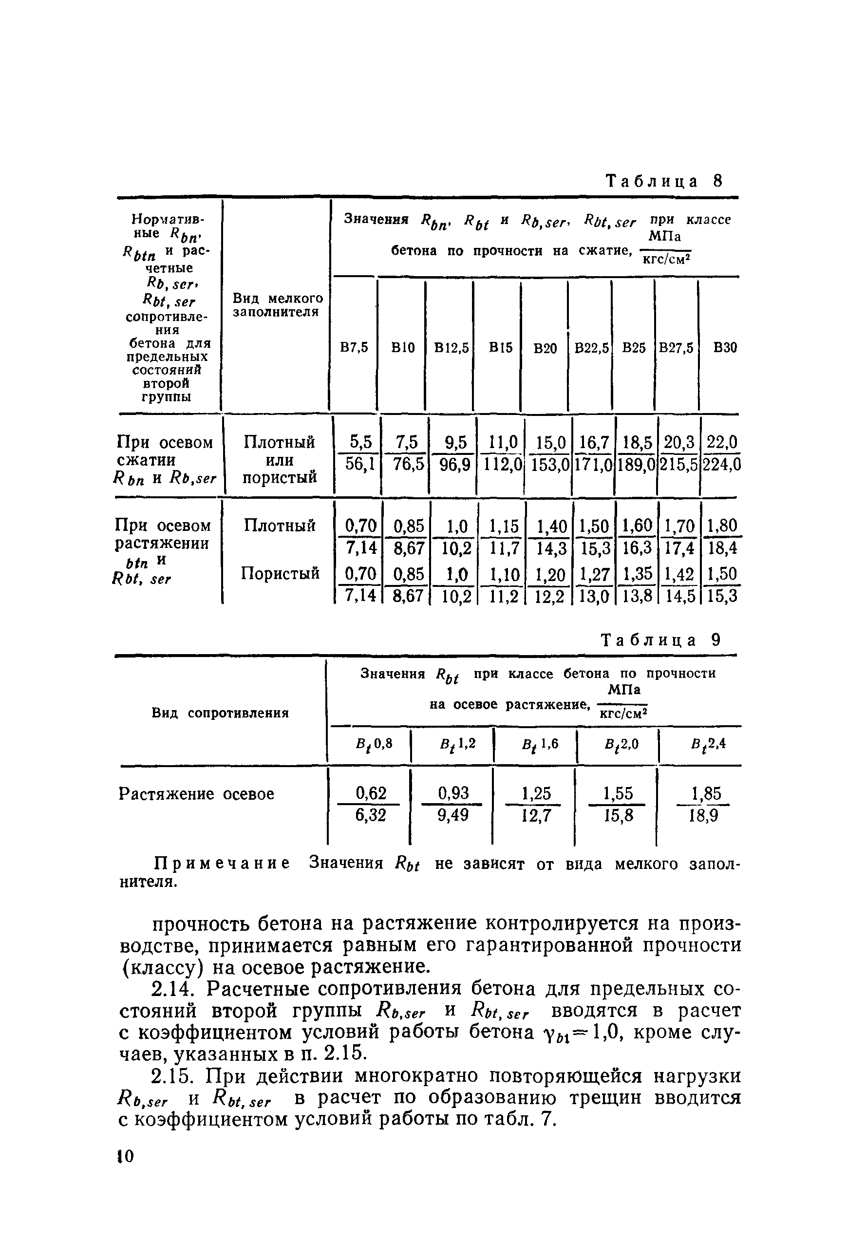 ВСН 212-91