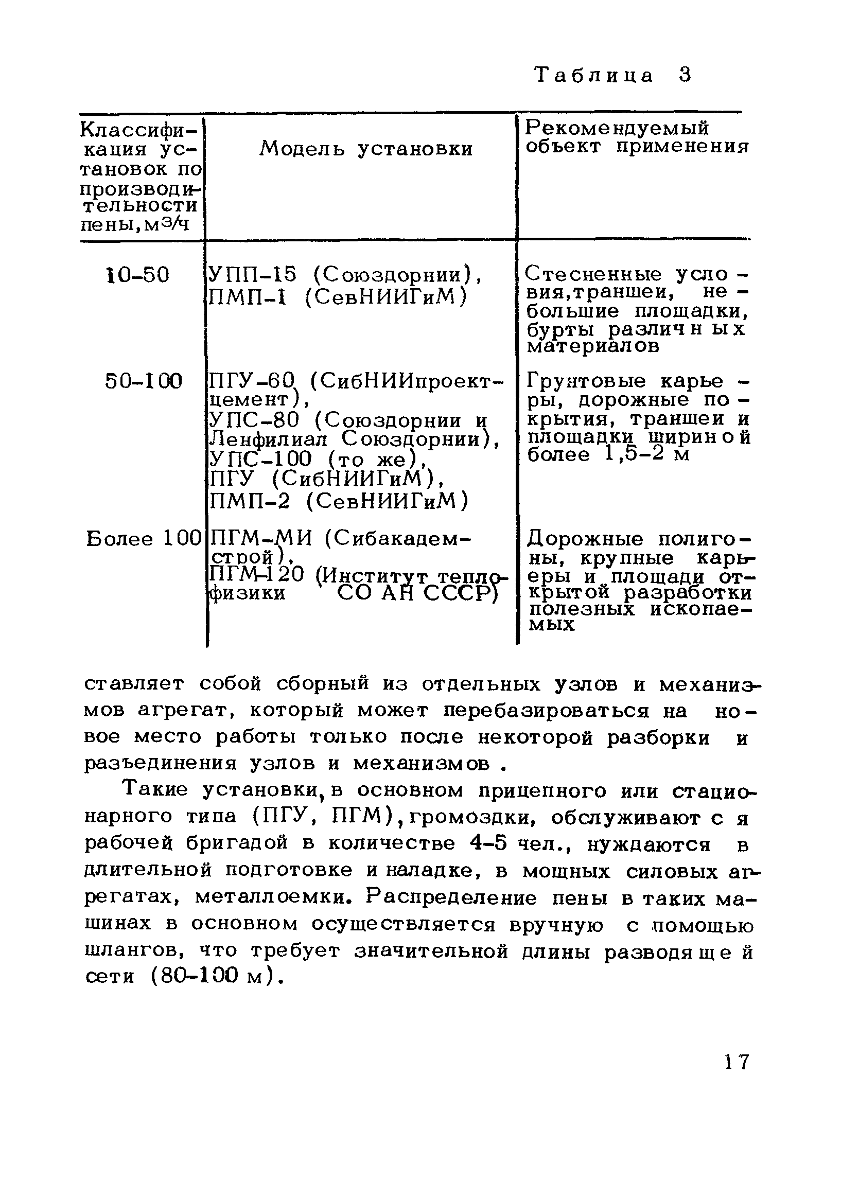 Методические рекомендации 