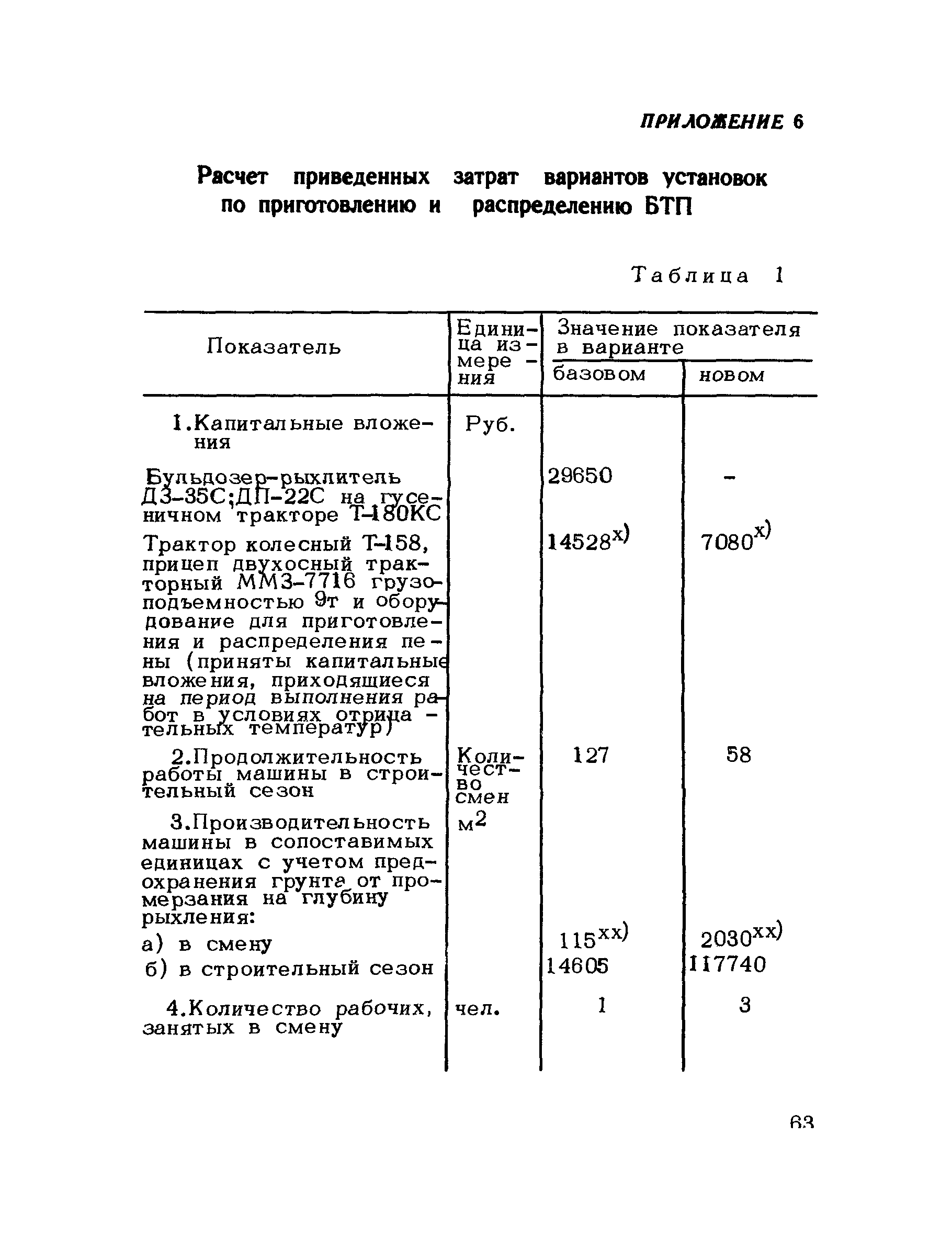 Методические рекомендации 