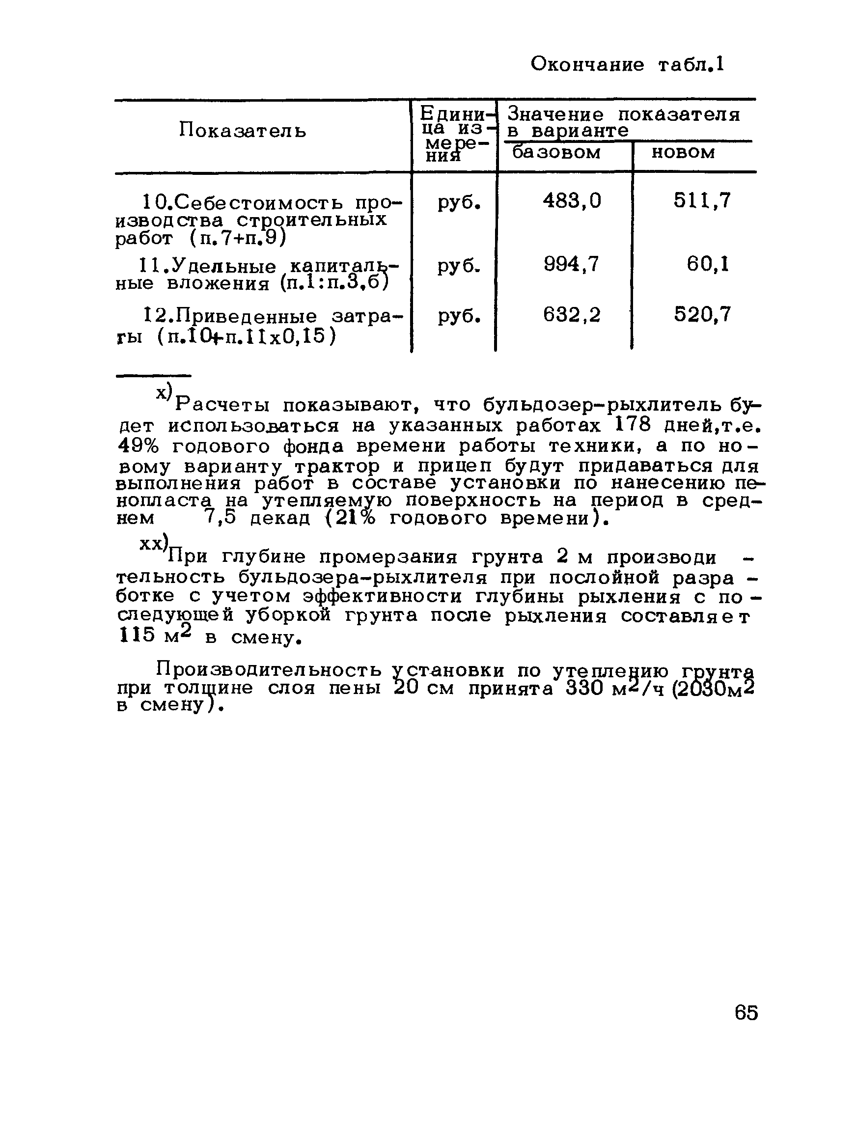 Методические рекомендации 