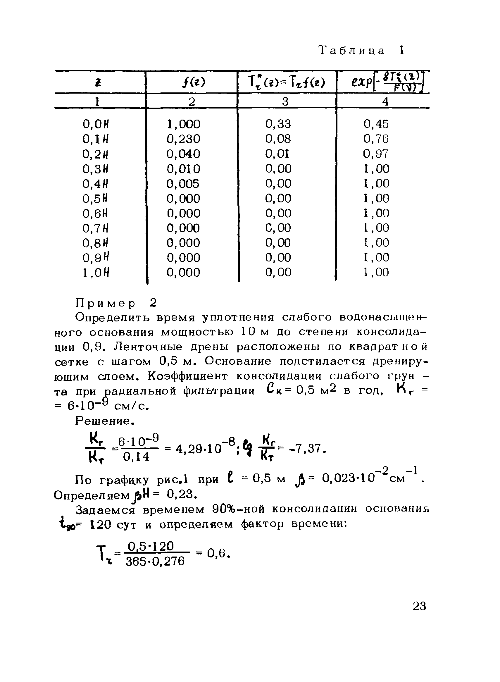 Методические рекомендации 