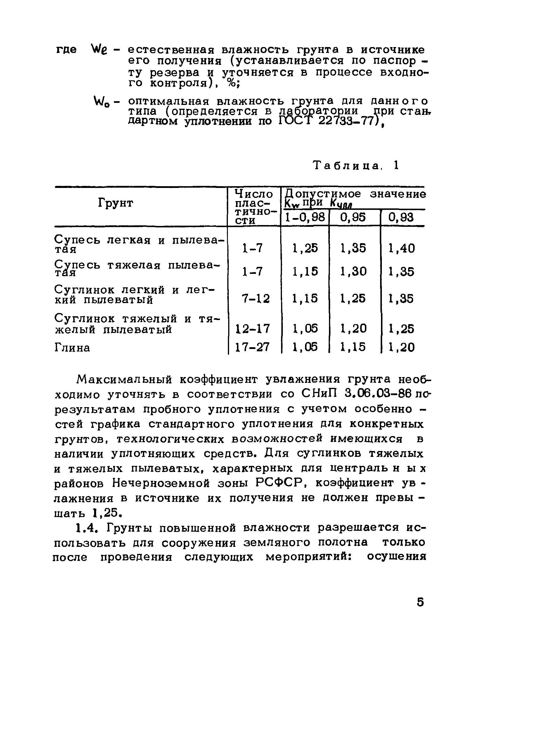 Методические рекомендации 