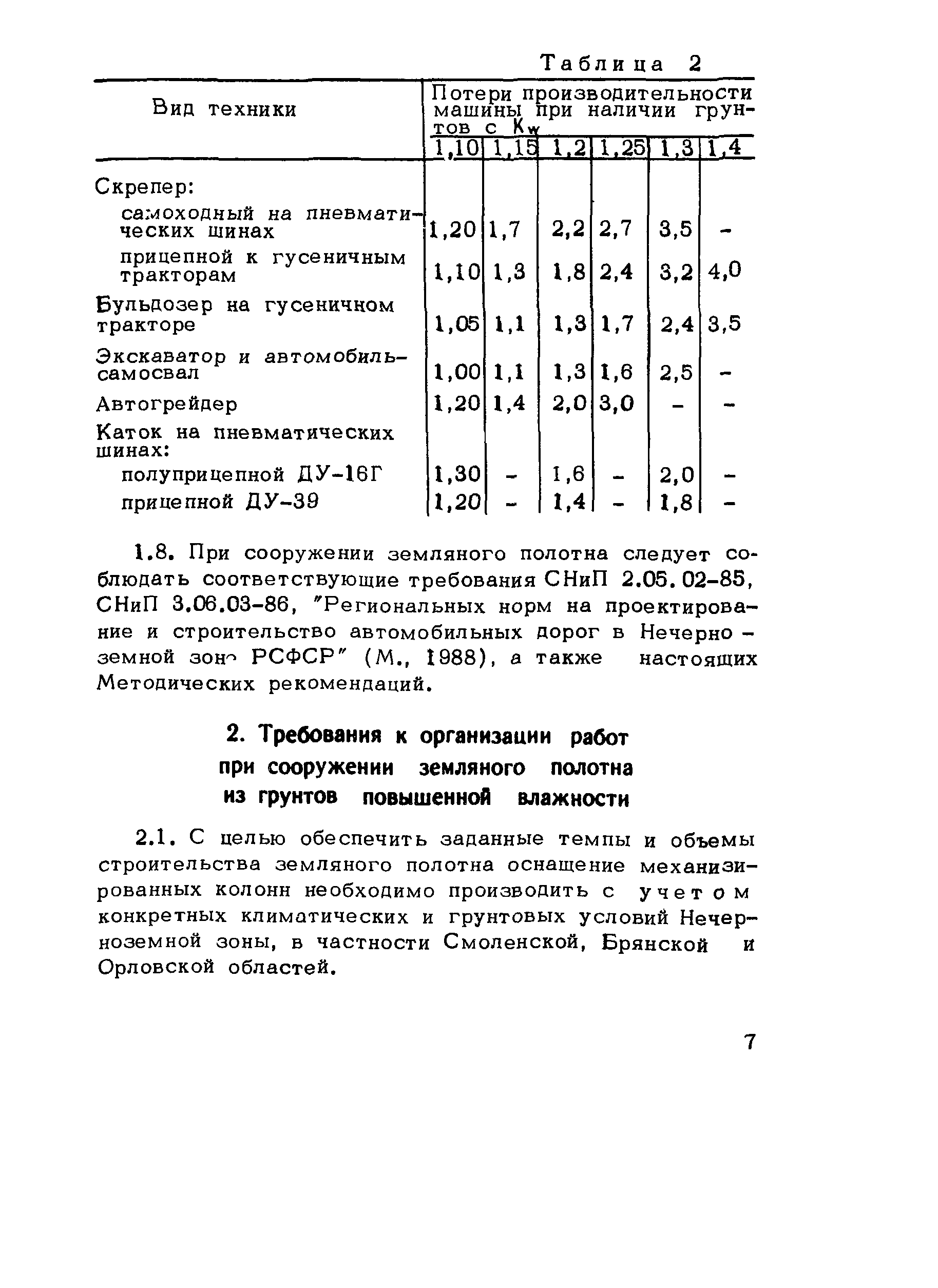 Методические рекомендации 