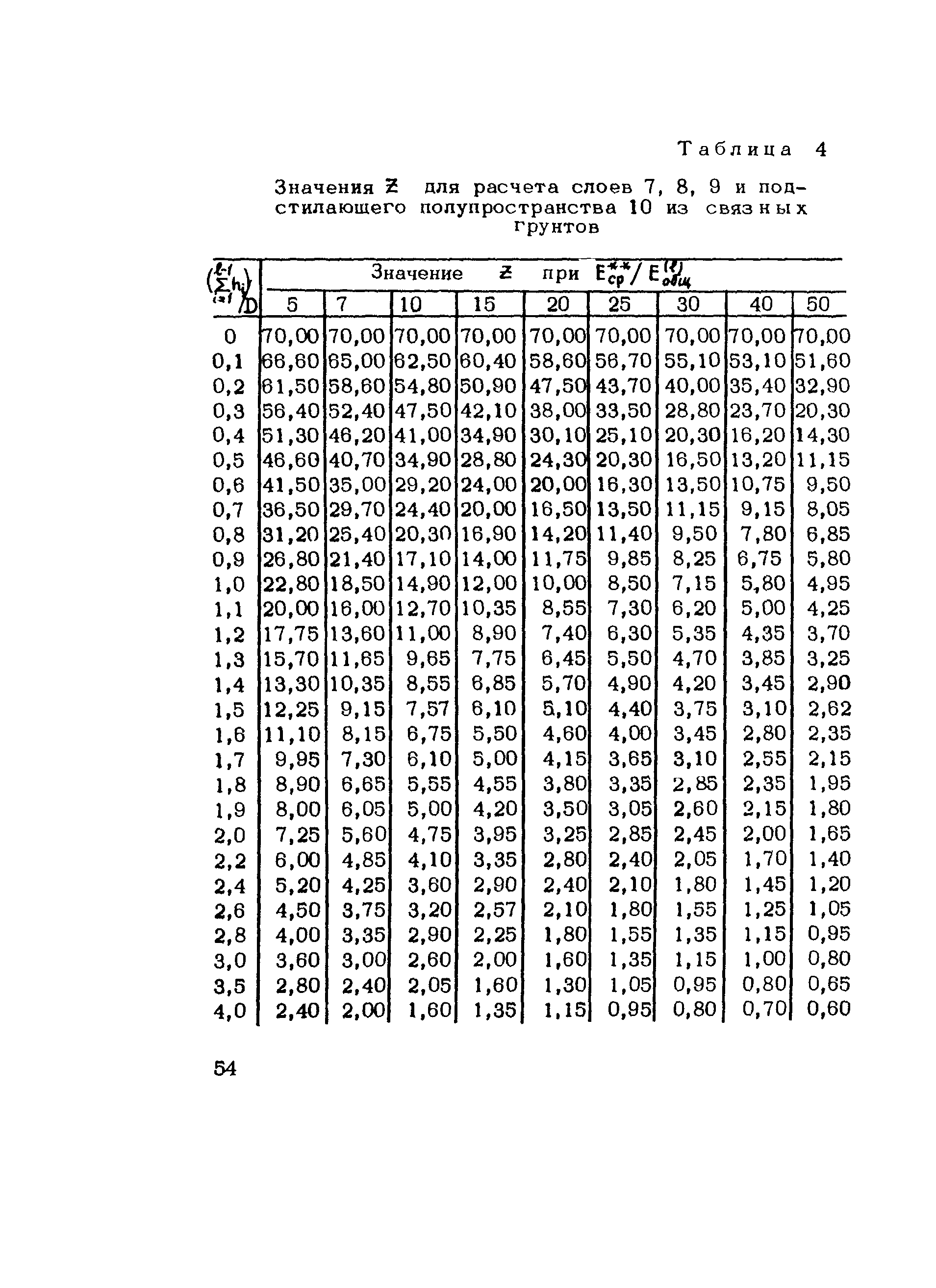 Методические рекомендации 