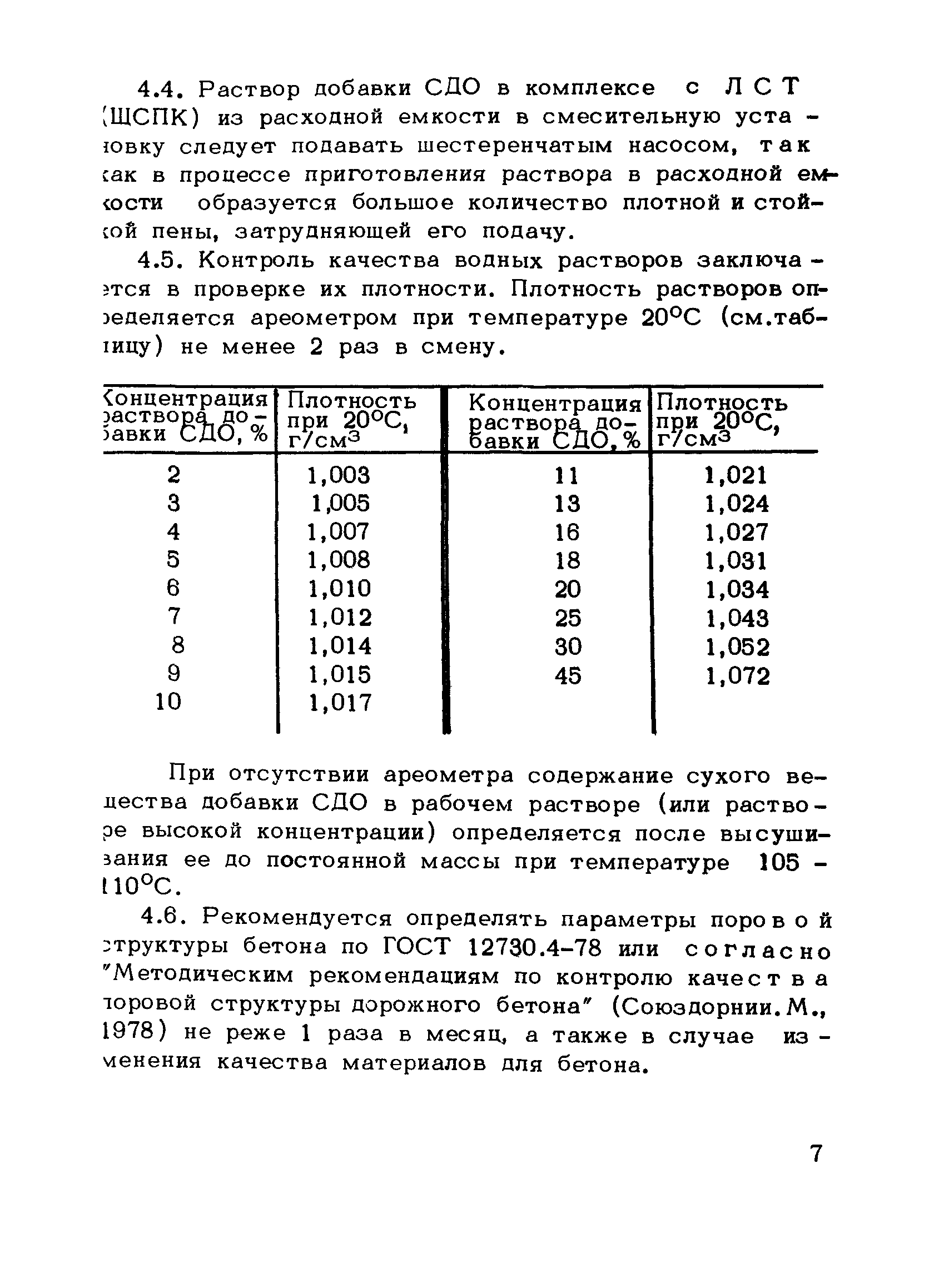 Рекомендации 