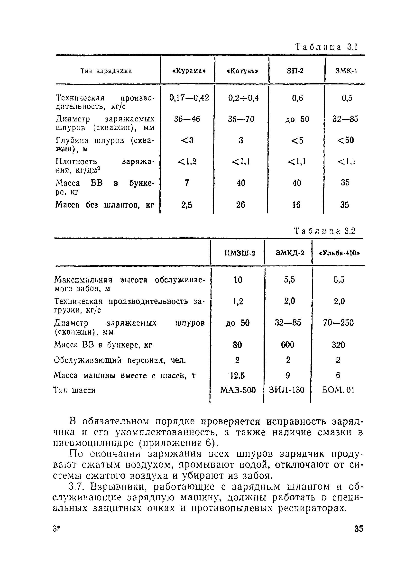 ВСН 213-92