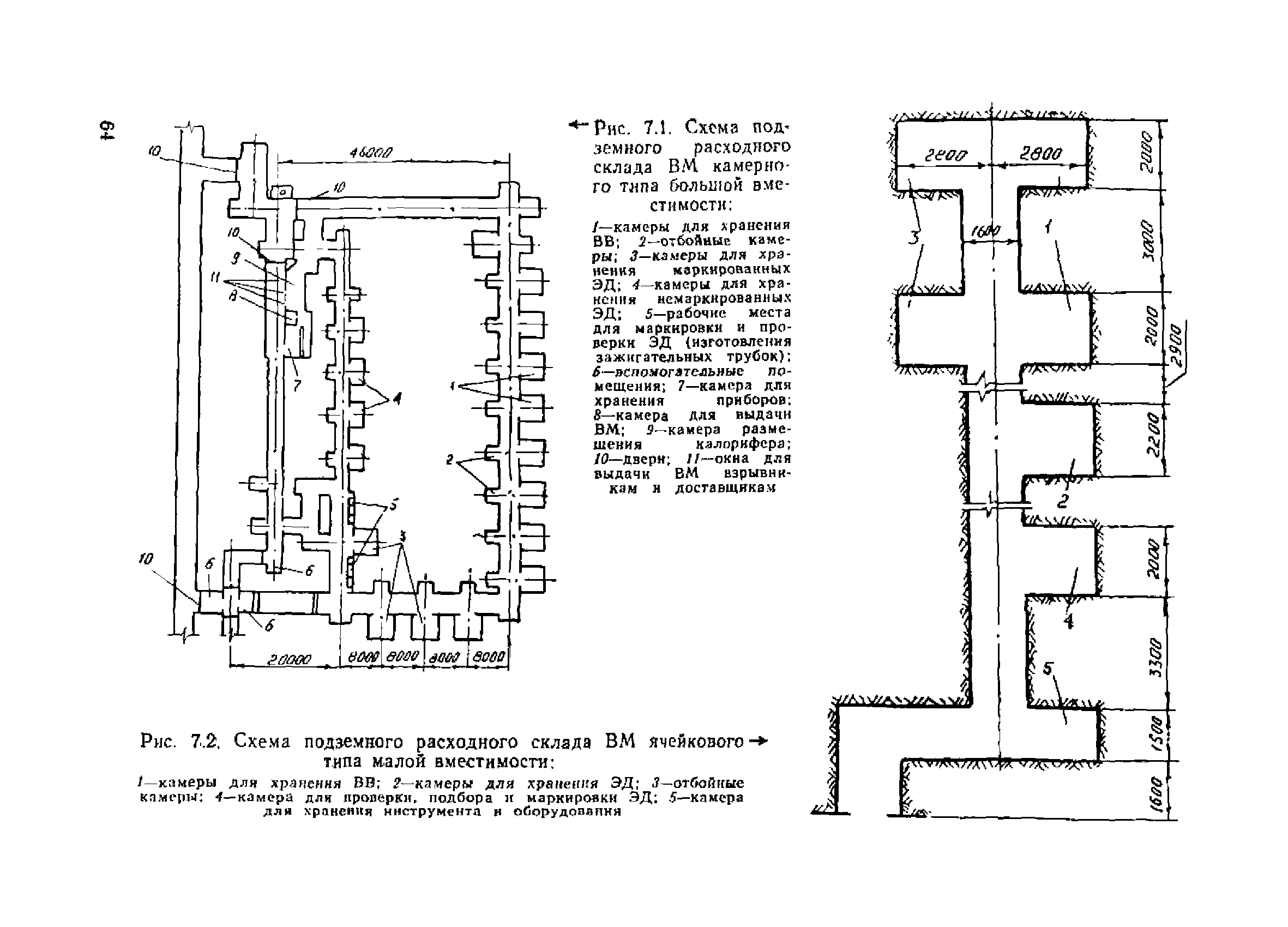 ВСН 213-92