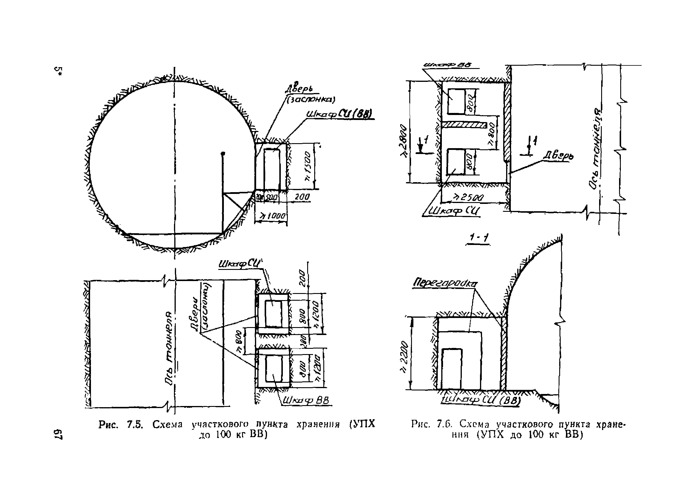 ВСН 213-92