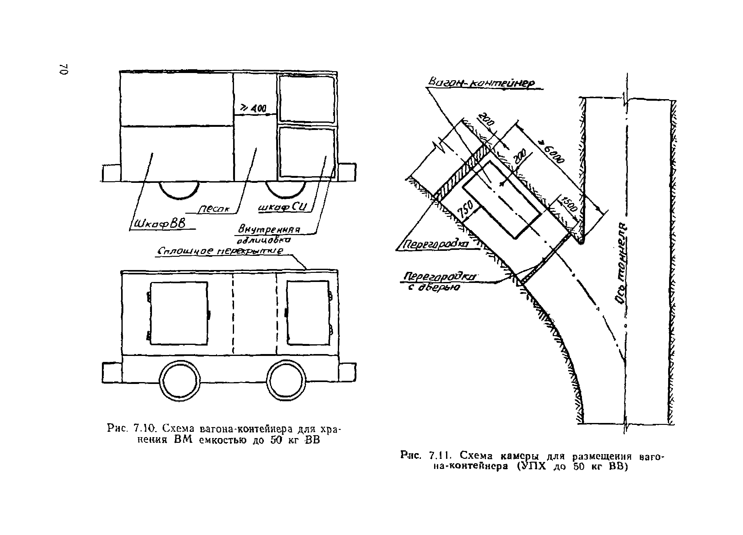 ВСН 213-92